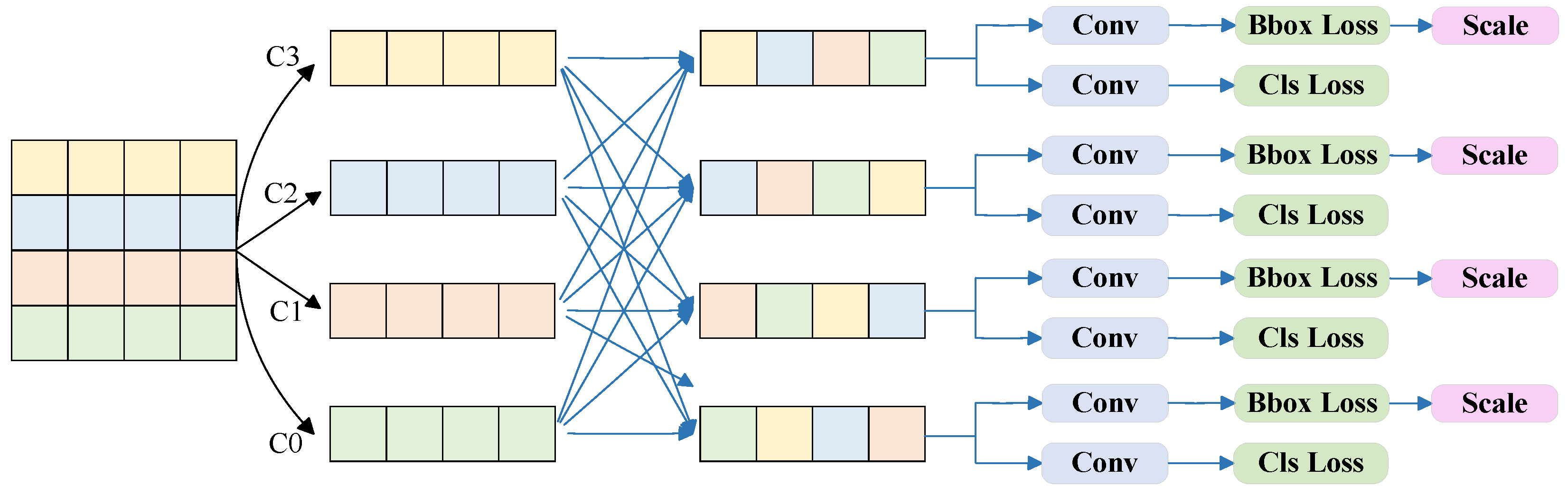 Sensors 25 05421 g006