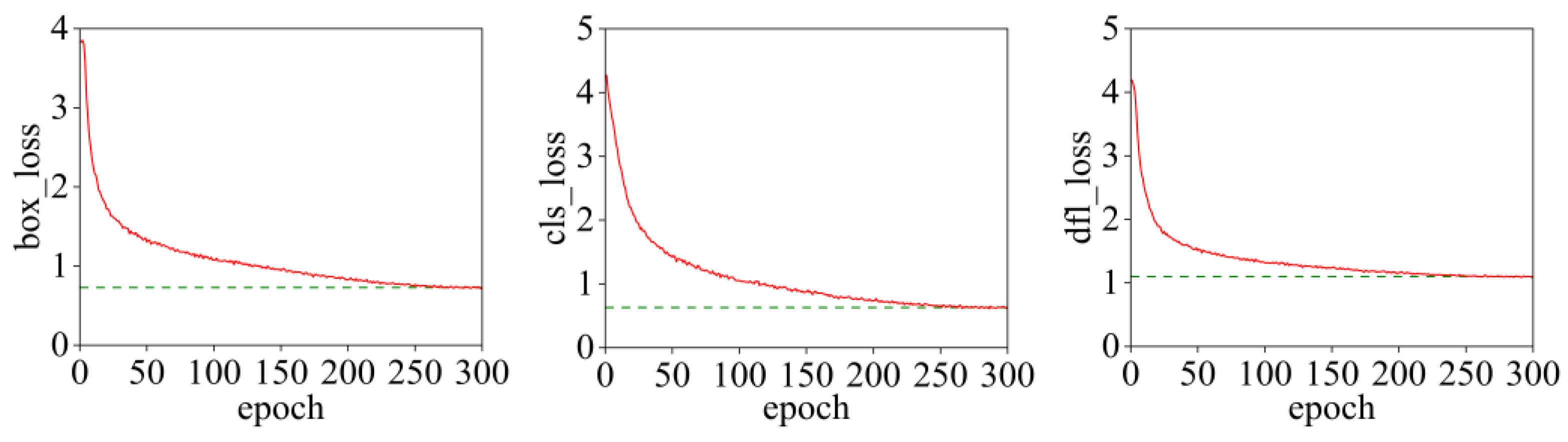 Sensors 25 05421 g009