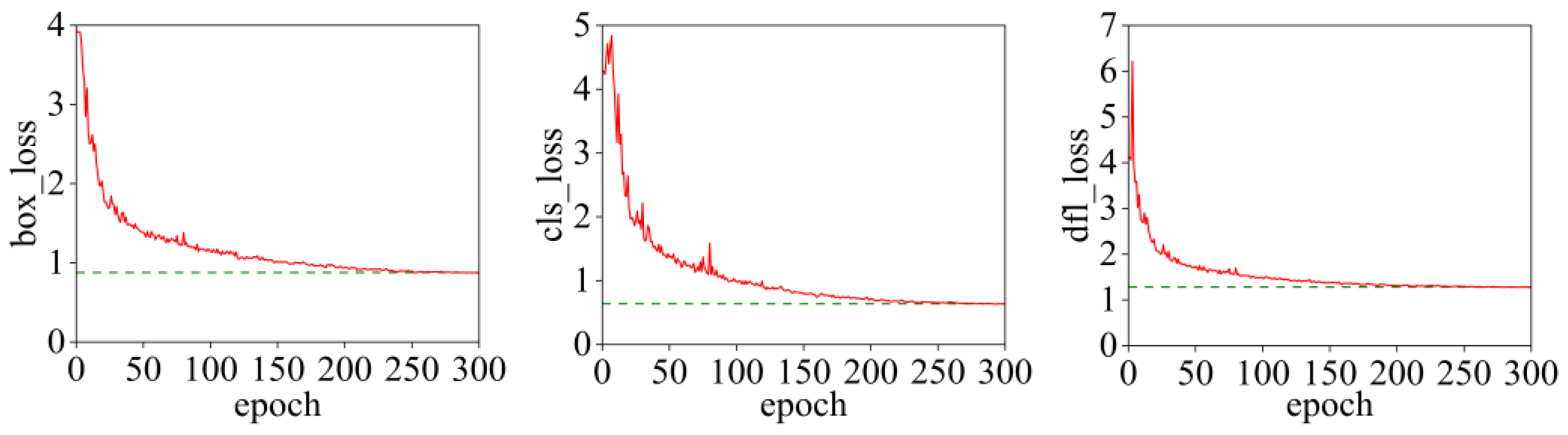 Sensors 25 05421 g010