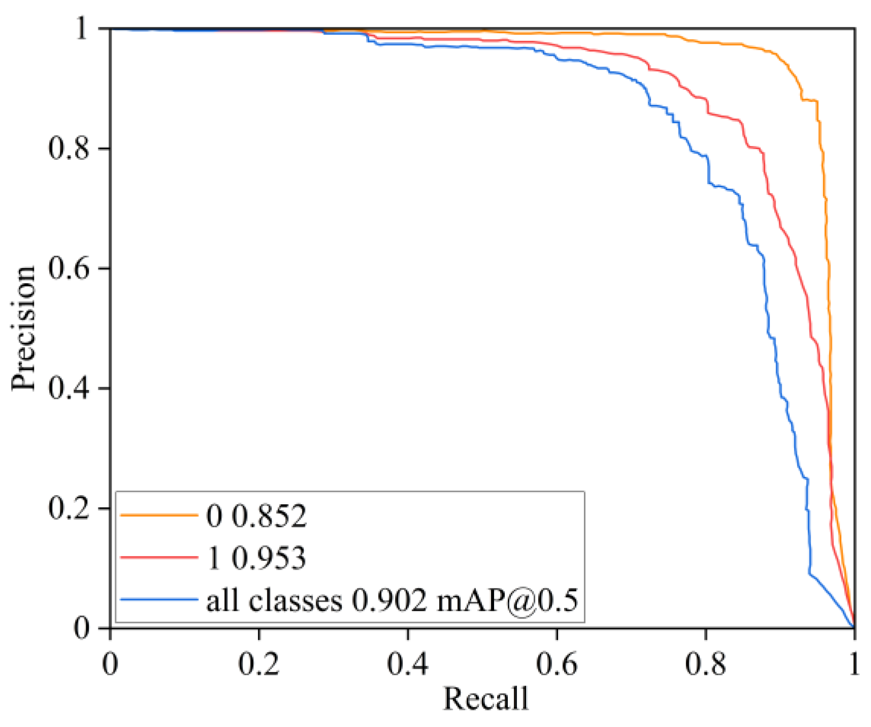 Sensors 25 05421 g011