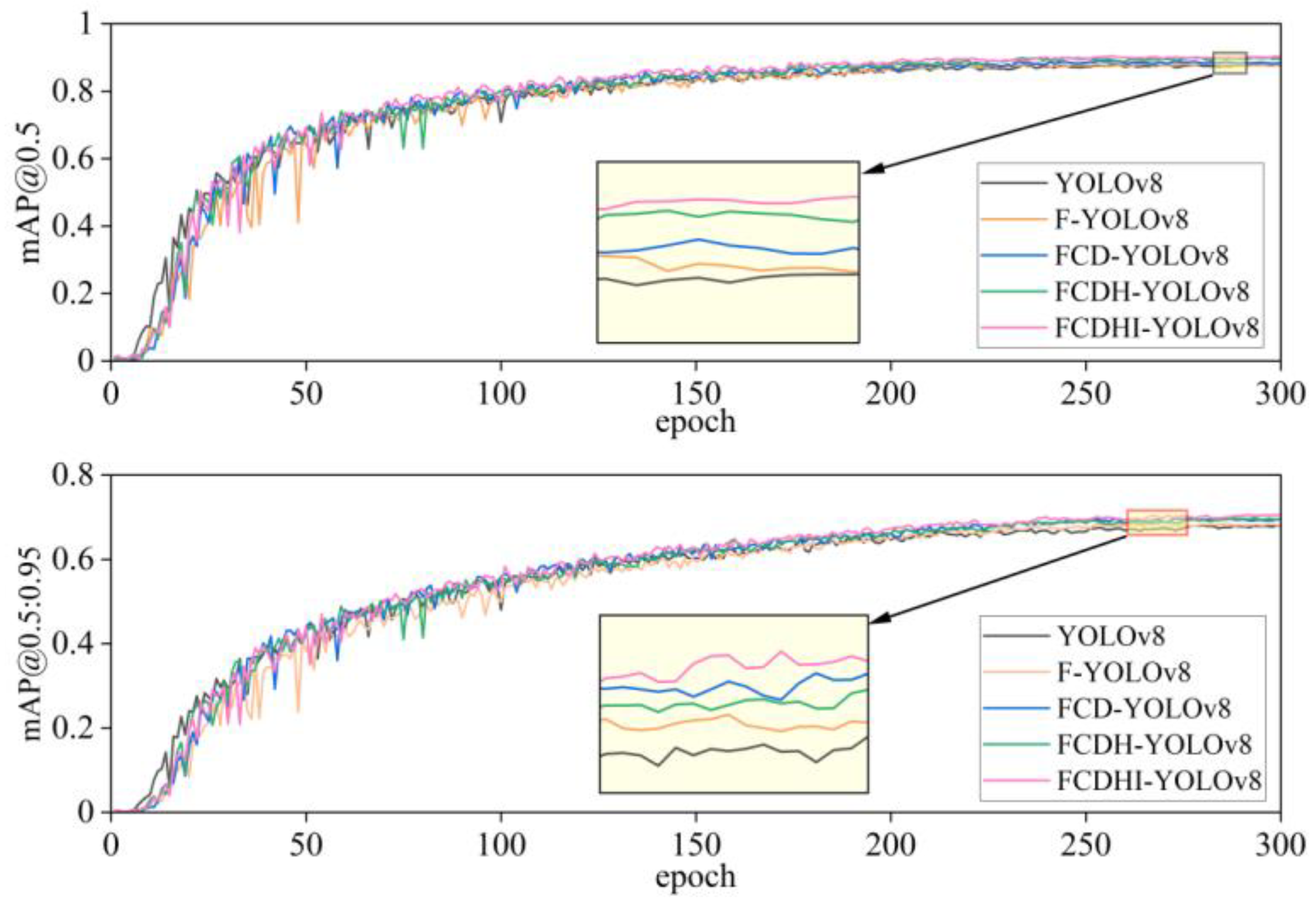 Sensors 25 05421 g012