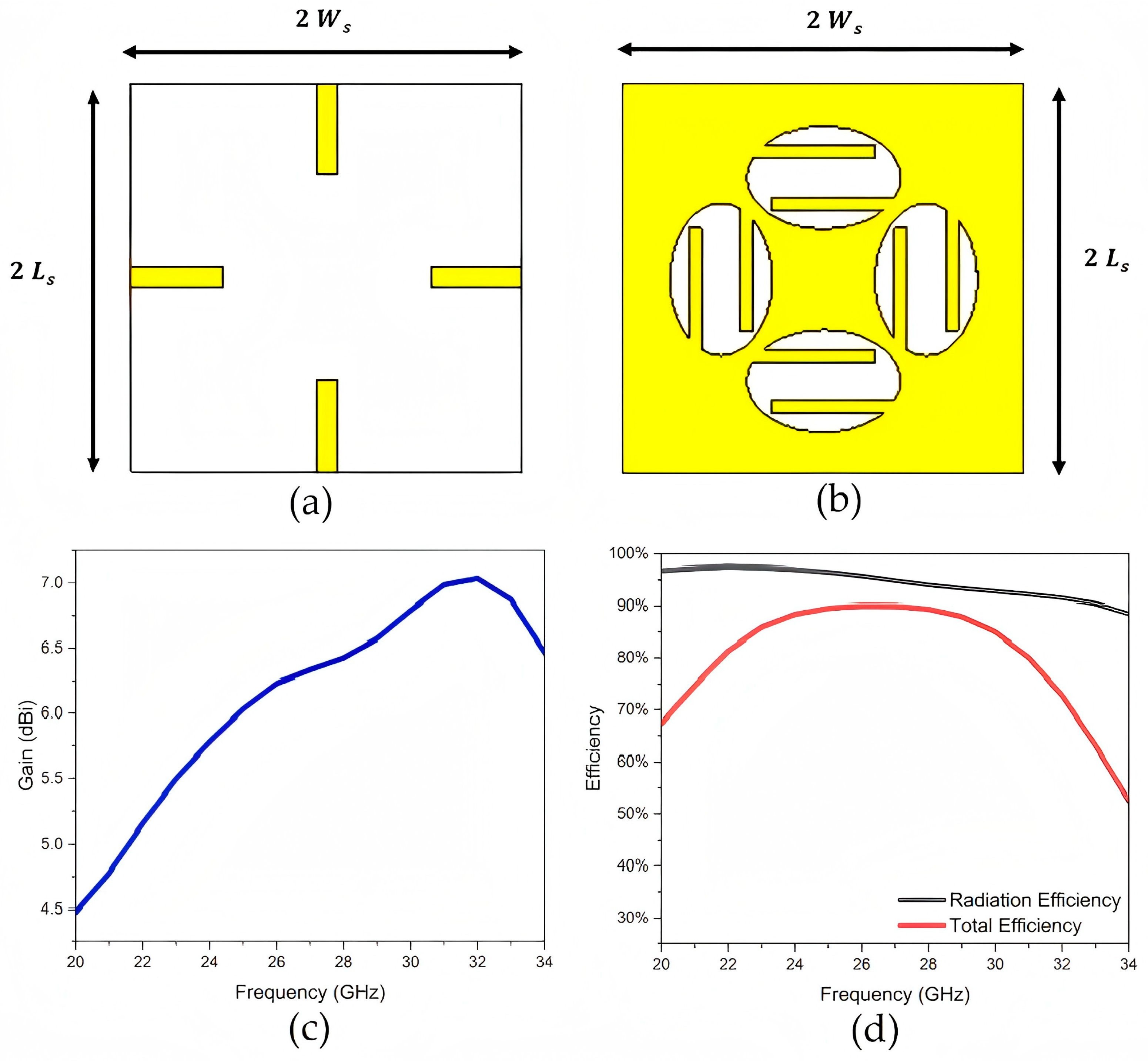 Sensors 25 05424 g003