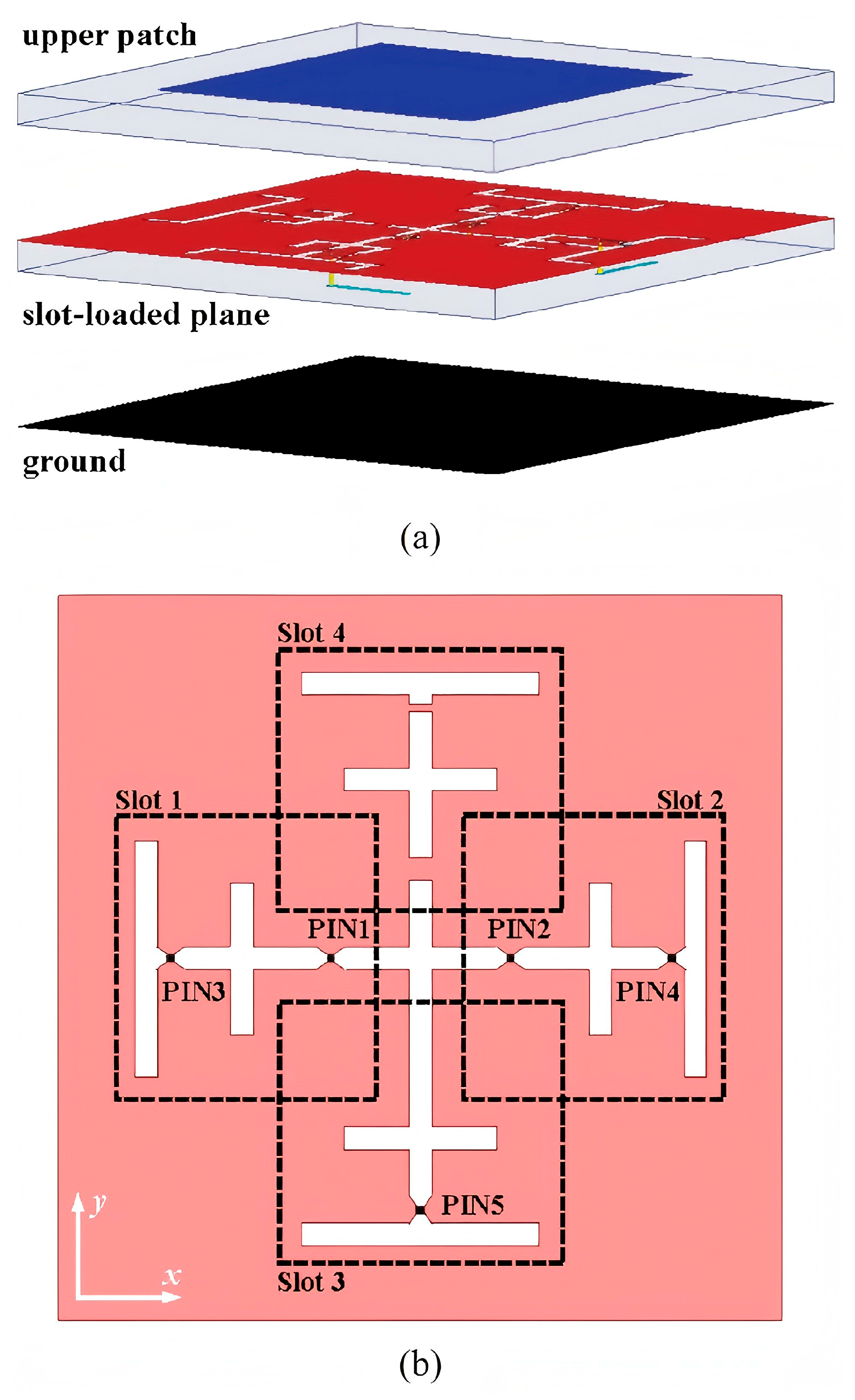 Sensors 25 05424 g005