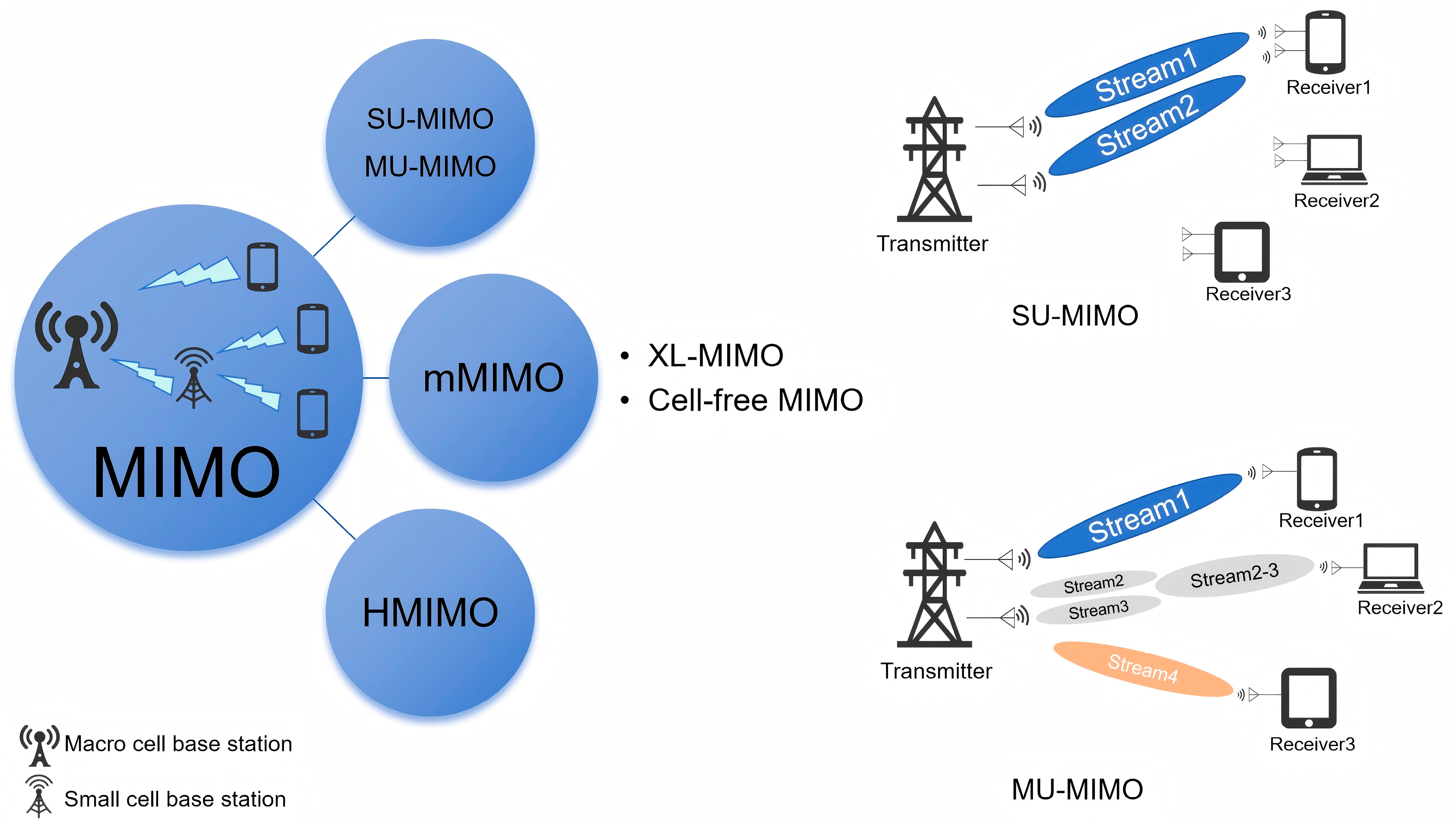 Sensors 25 05424 g006