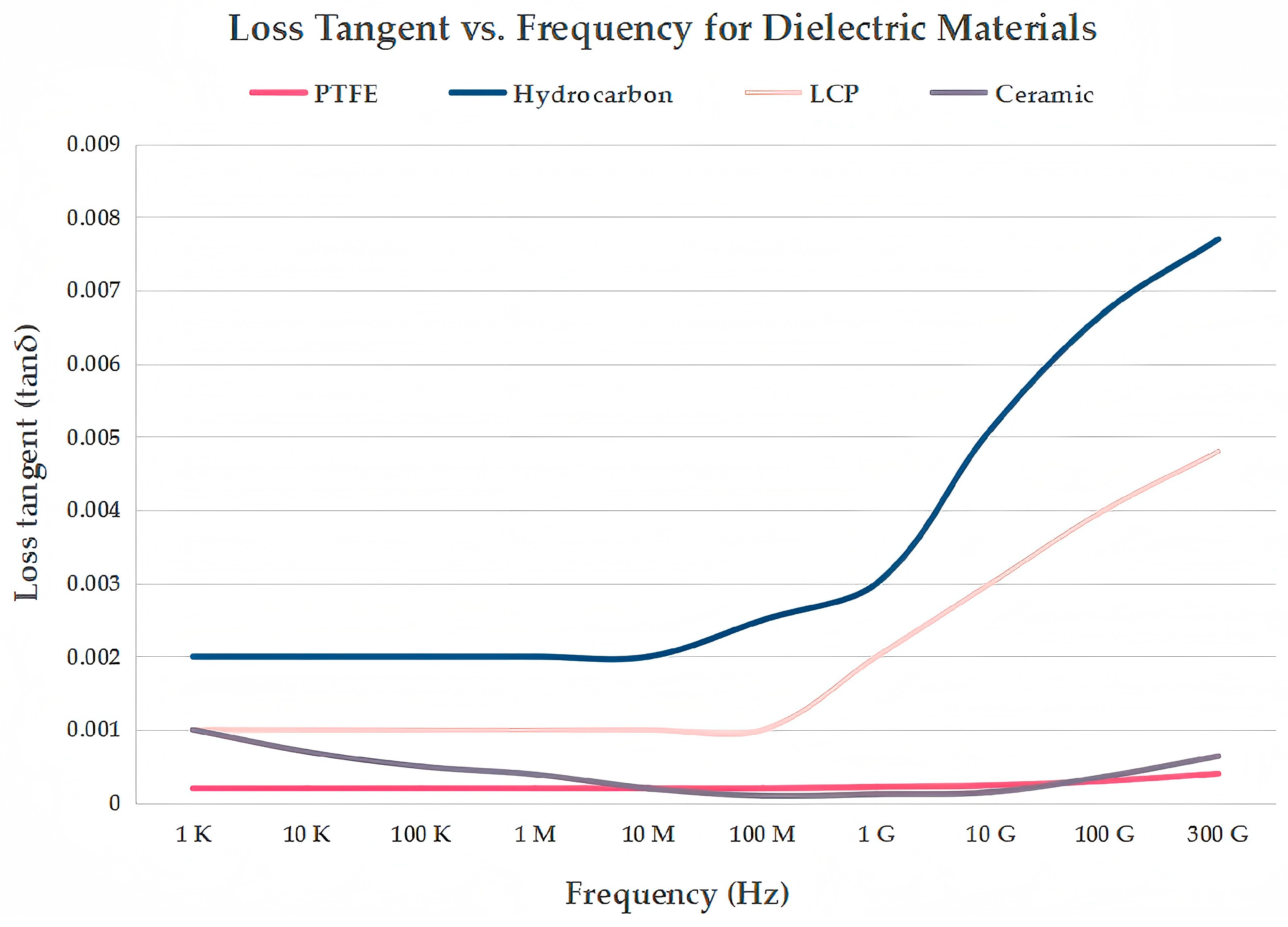 Sensors 25 05424 g009