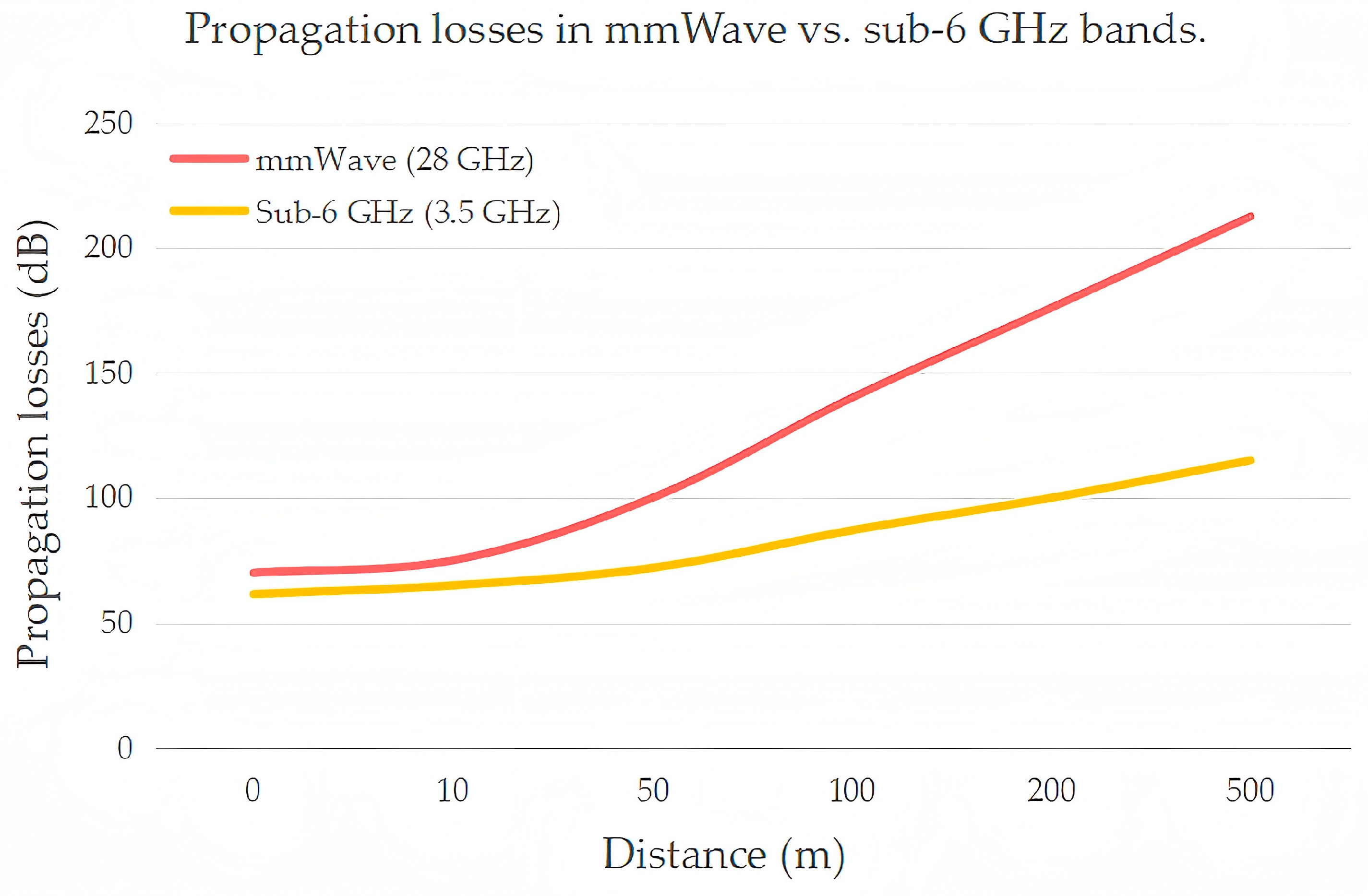 Sensors 25 05424 g010