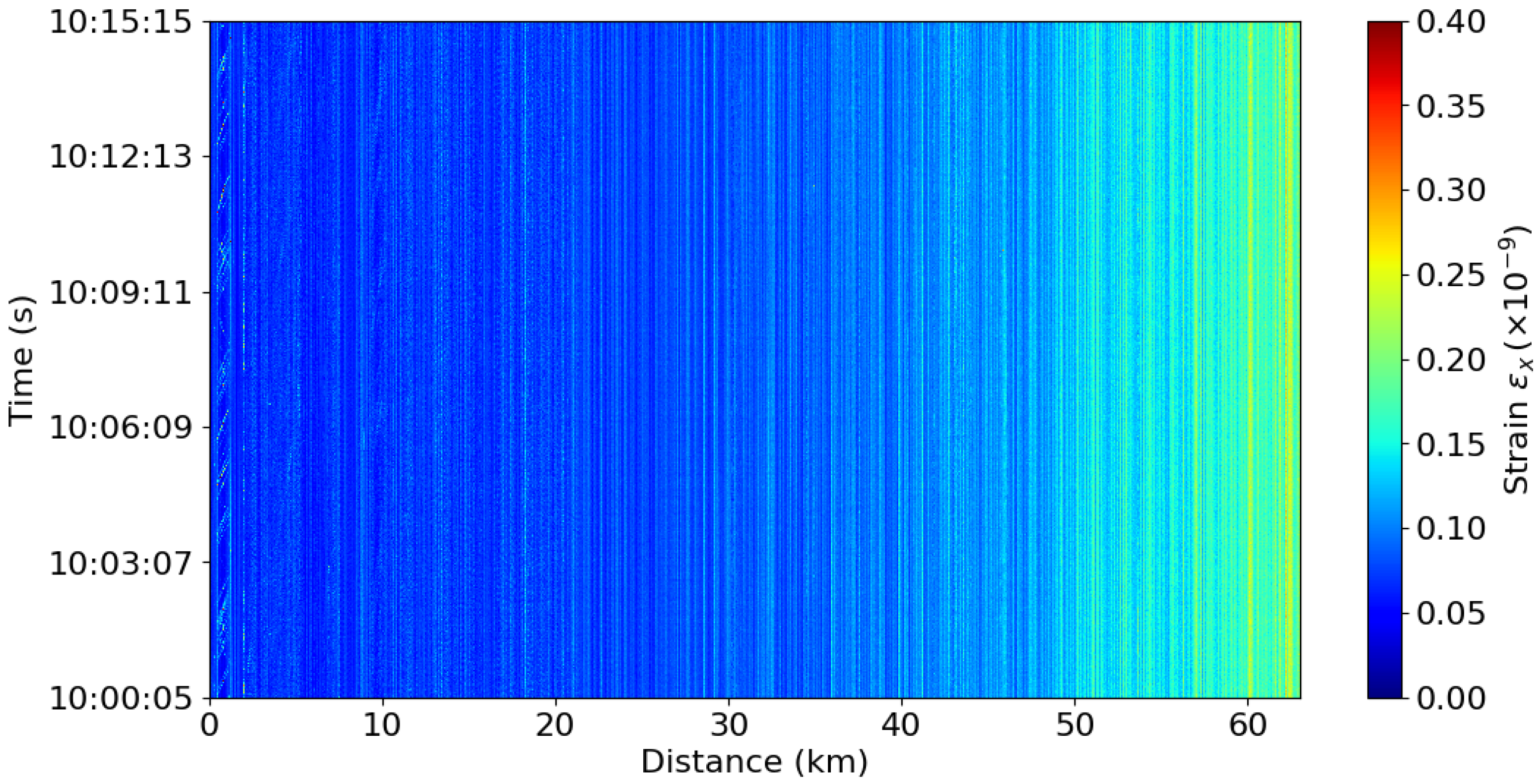 Sensors 25 05445 g001