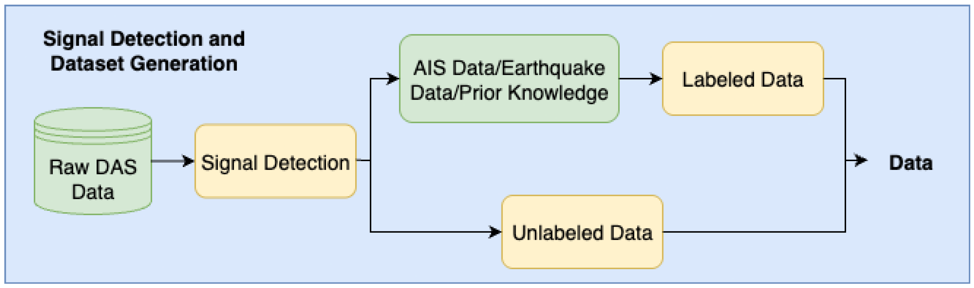 Sensors 25 05445 g003