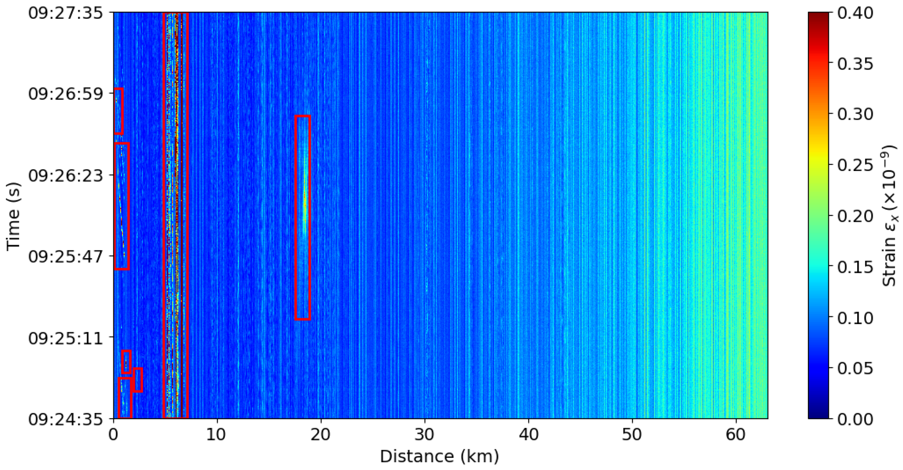 Sensors 25 05445 g005