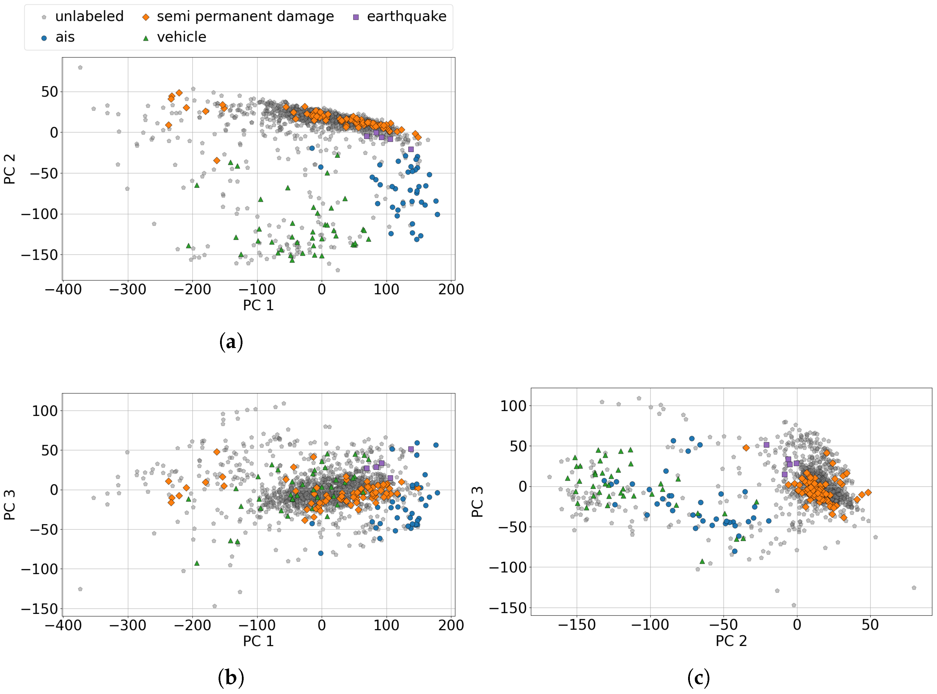 Sensors 25 05445 g011