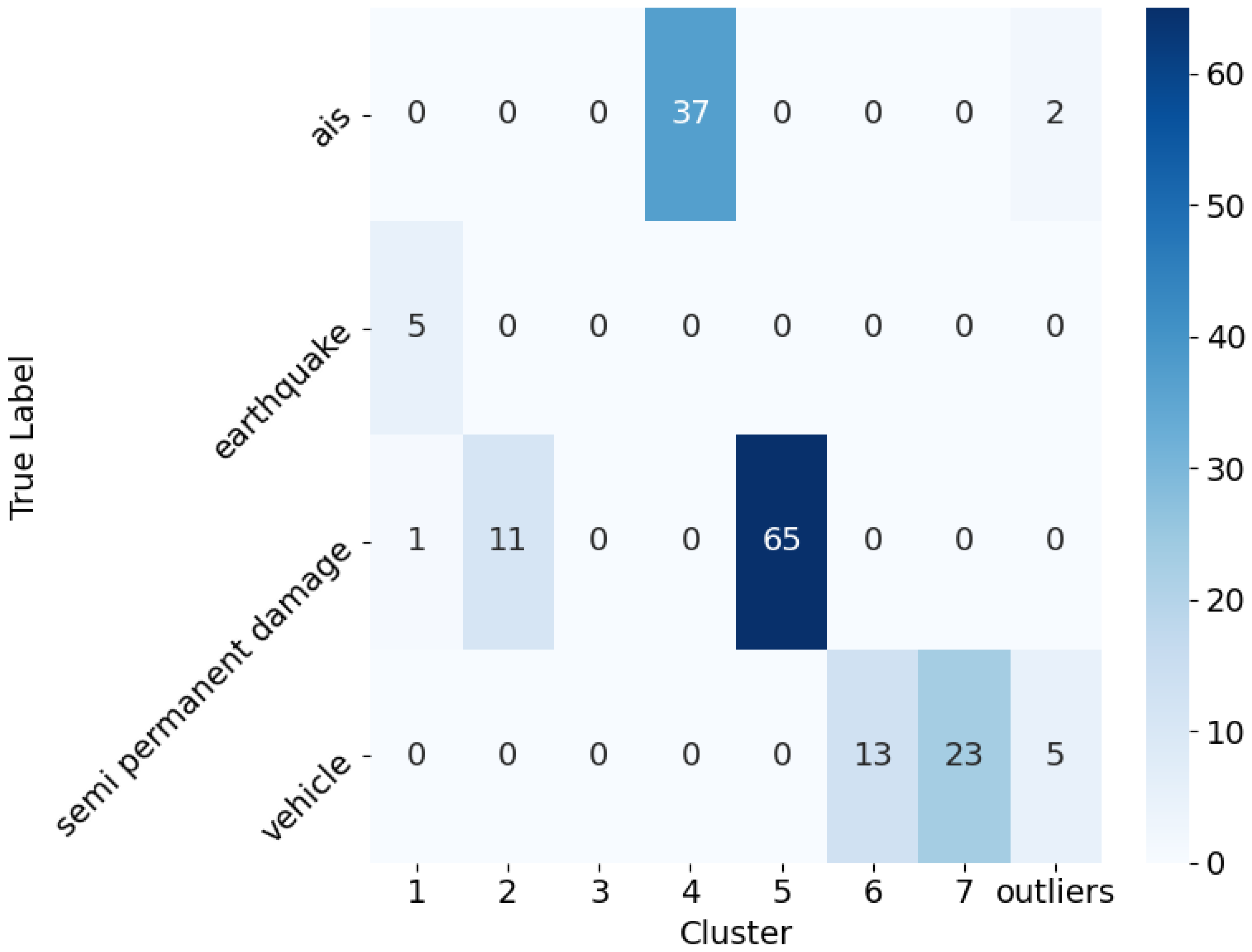Sensors 25 05445 g013