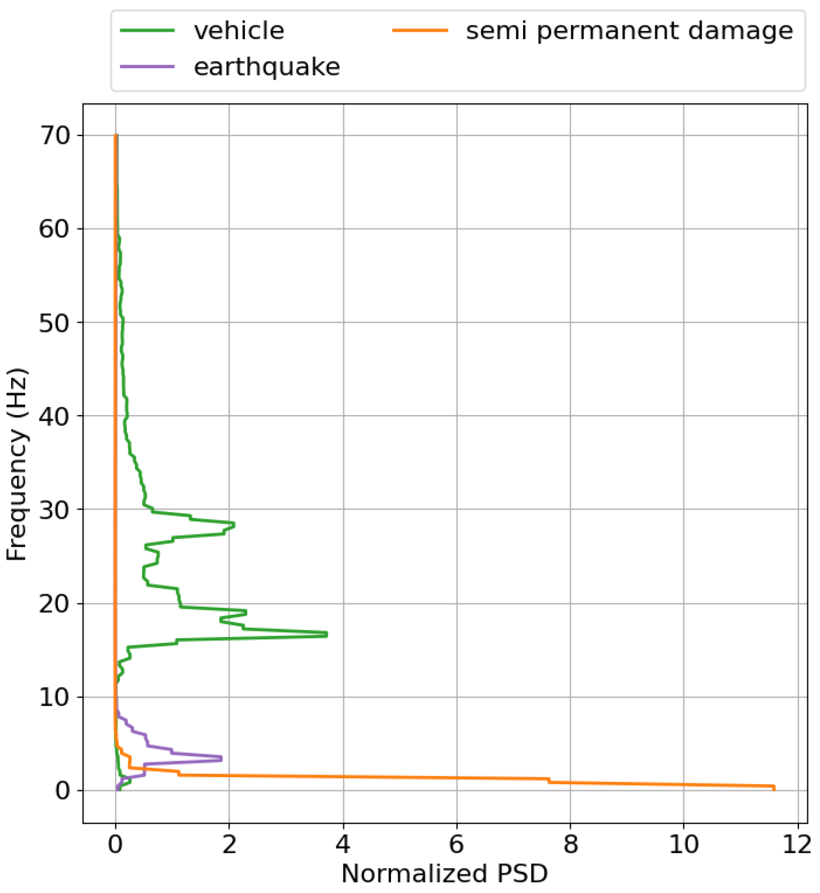 Sensors 25 05445 g014