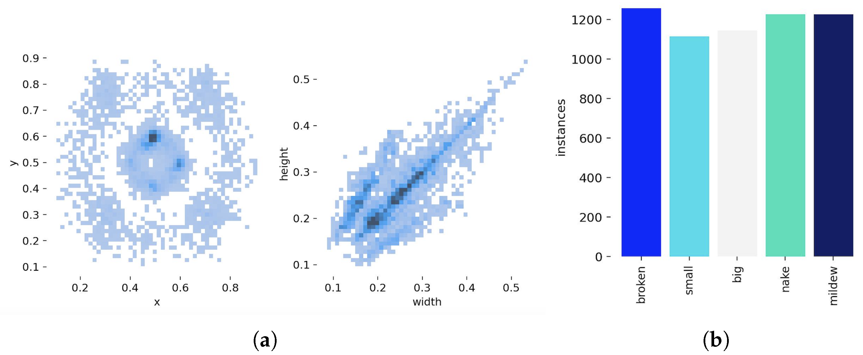 Sensors 25 05446 g007