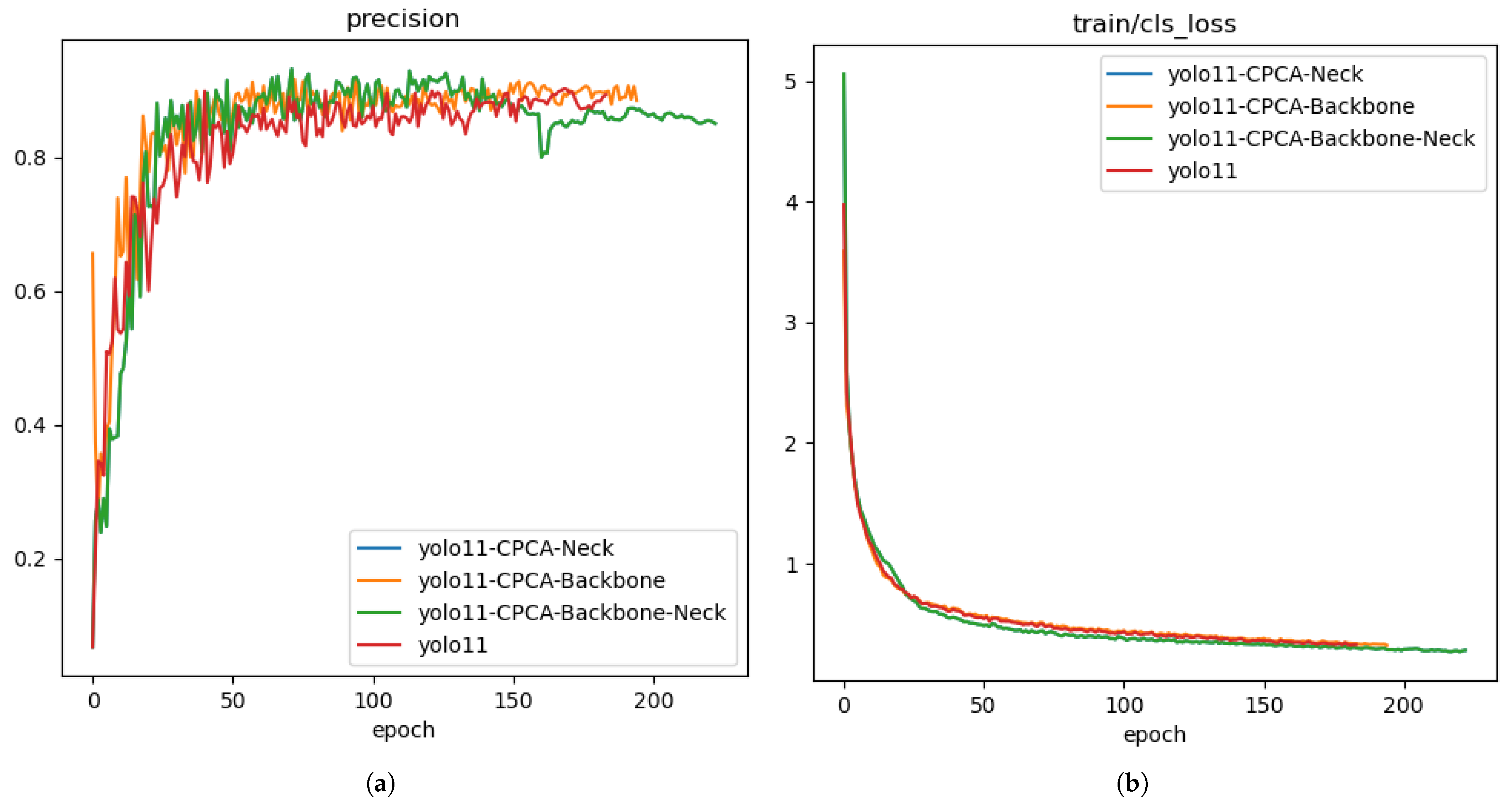 Sensors 25 05446 g008