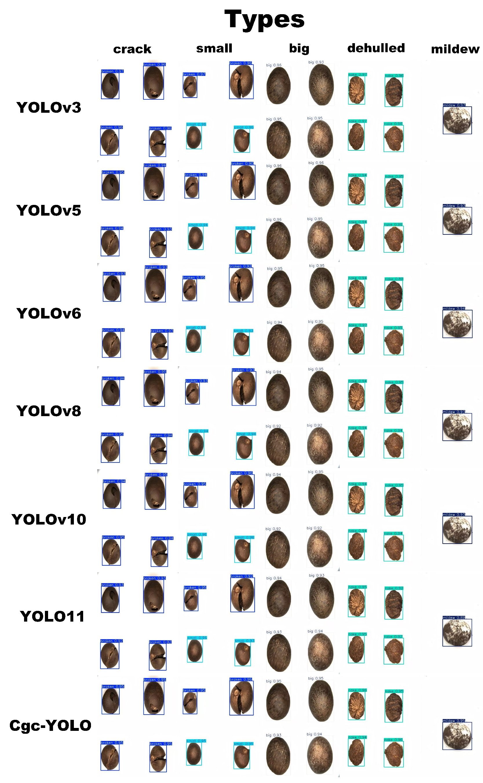 Sensors 25 05446 g011