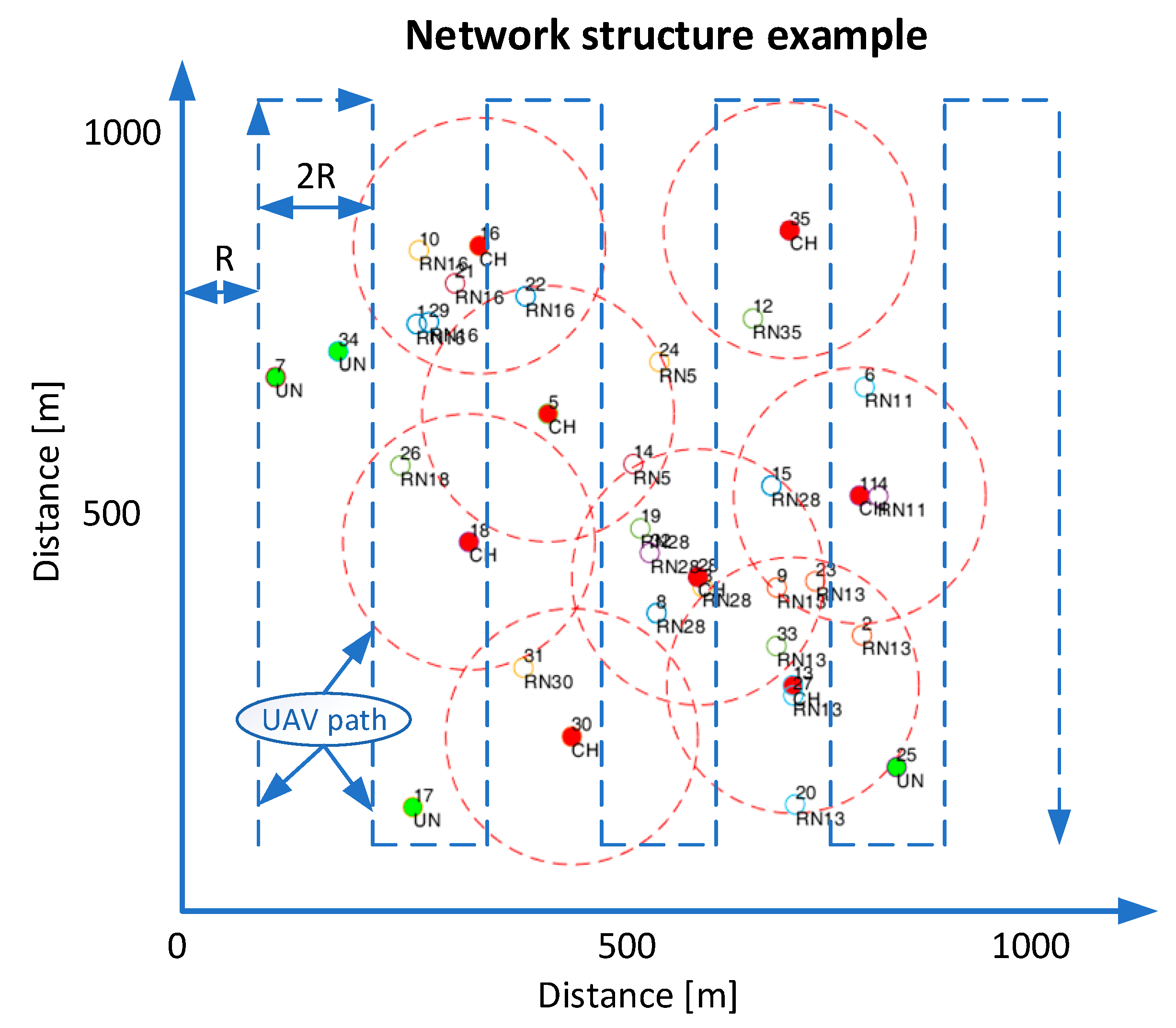 Sensors 25 05452 g001