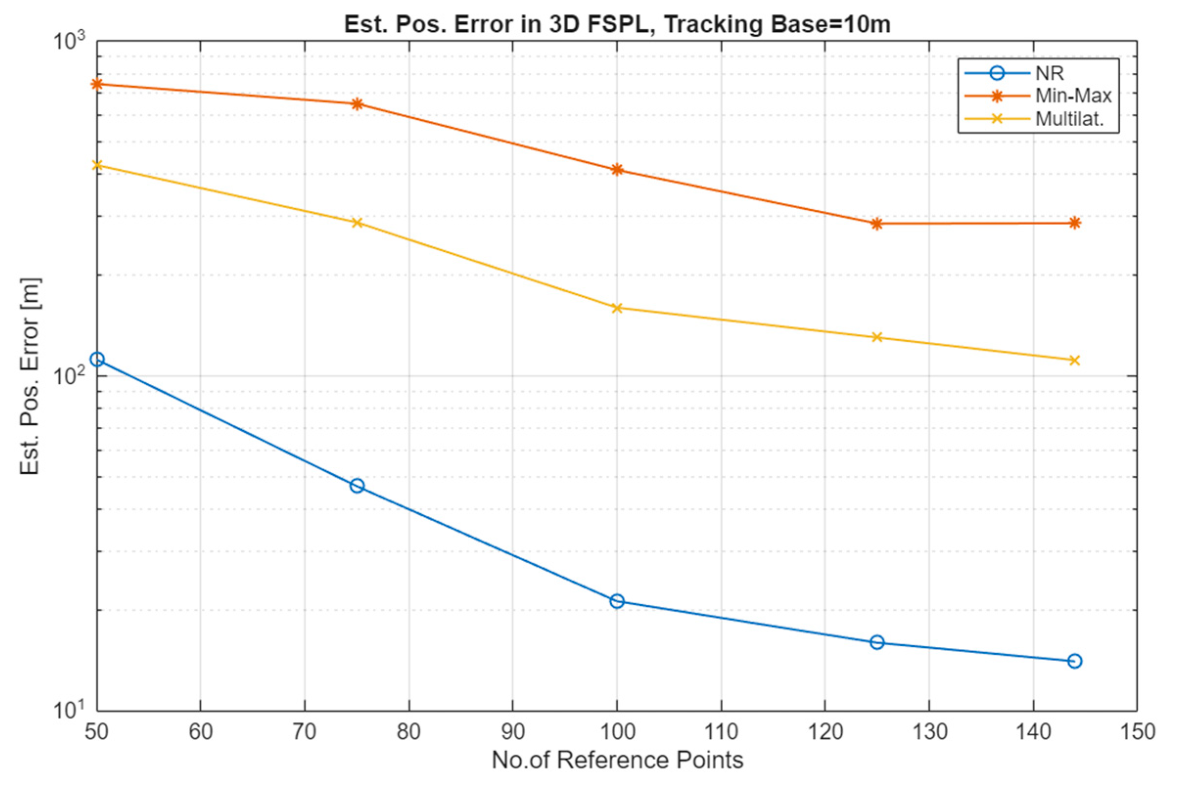 Sensors 25 05452 g005