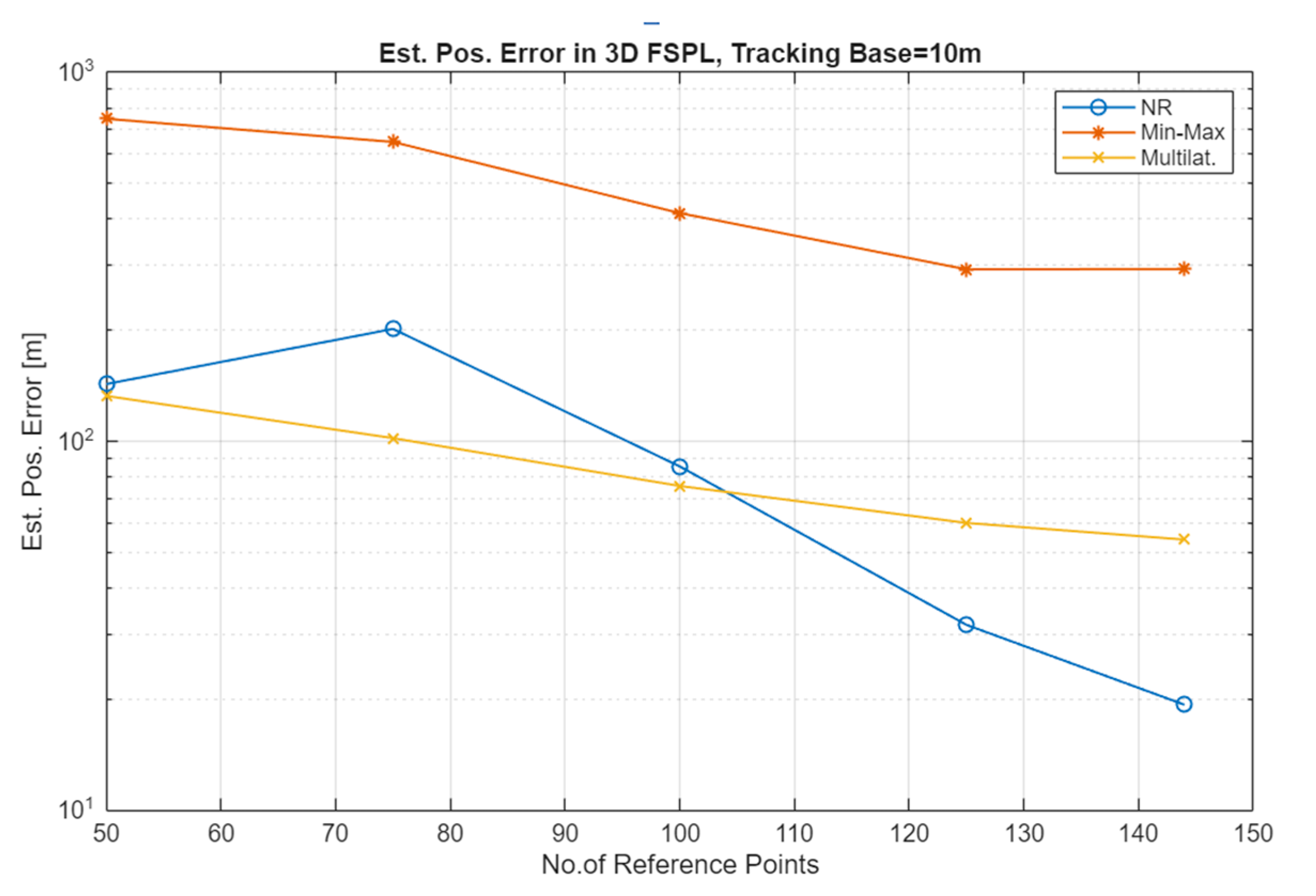 Sensors 25 05452 g006