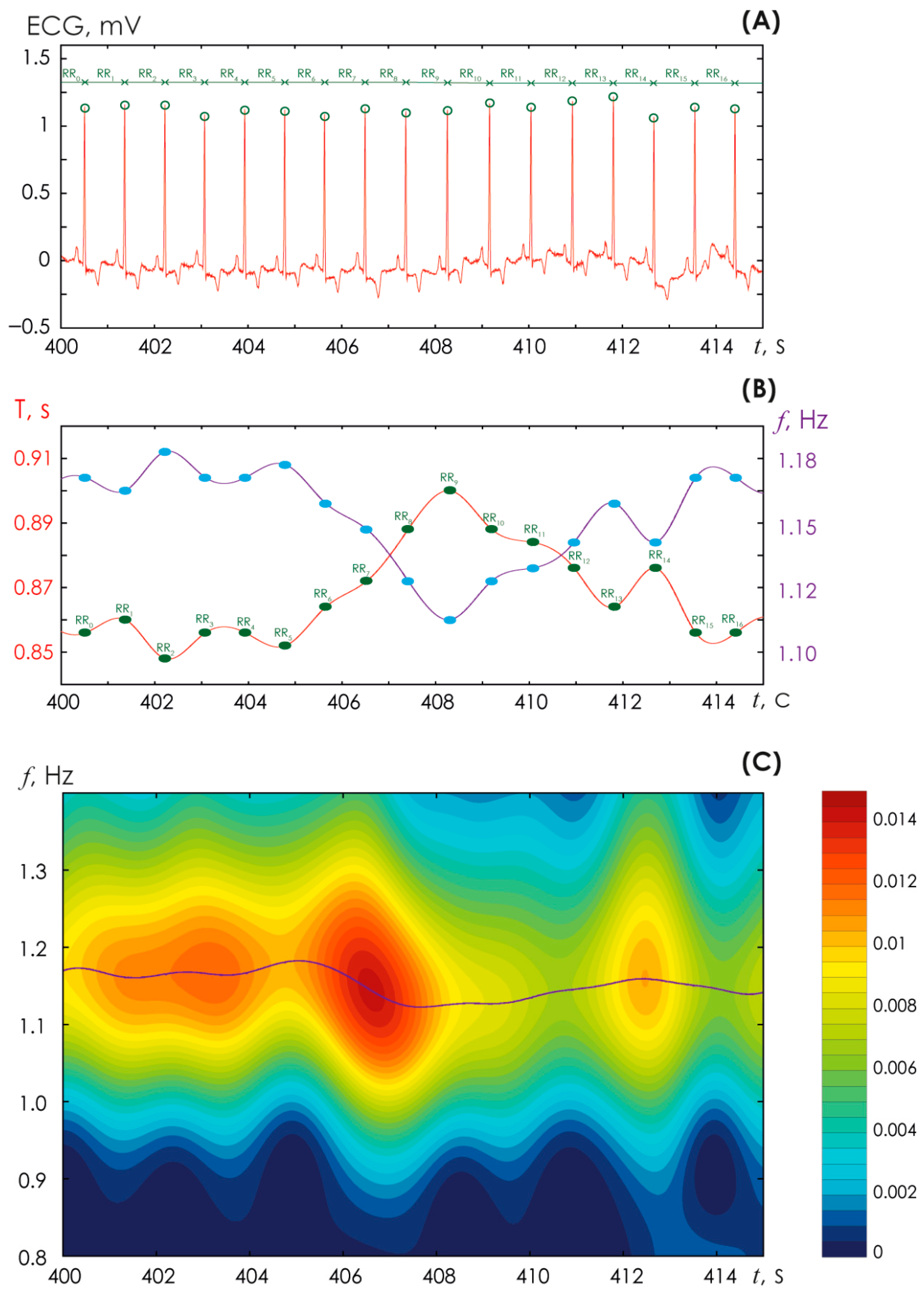 Sensors 25 05455 g001