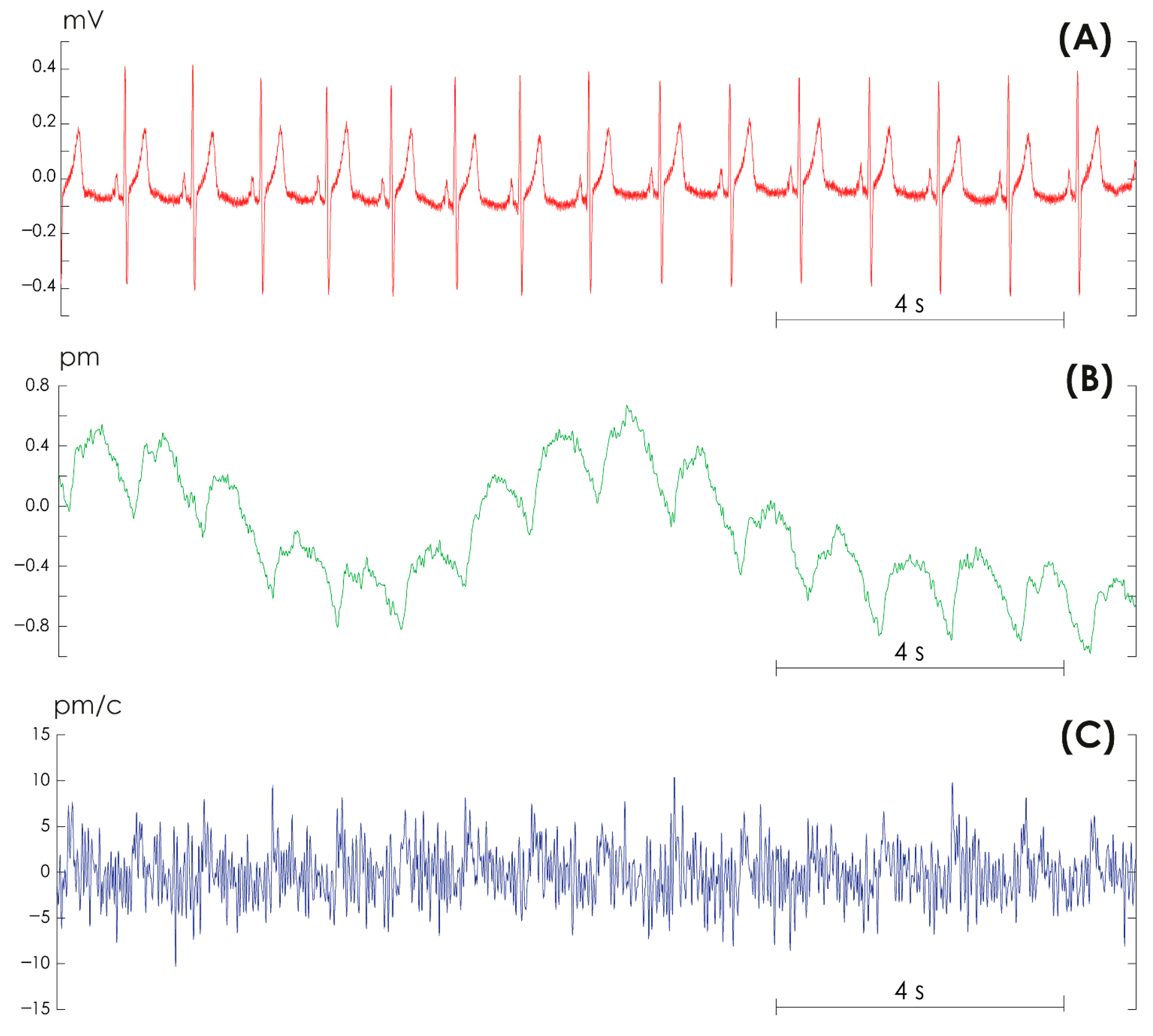 Sensors 25 05455 g002