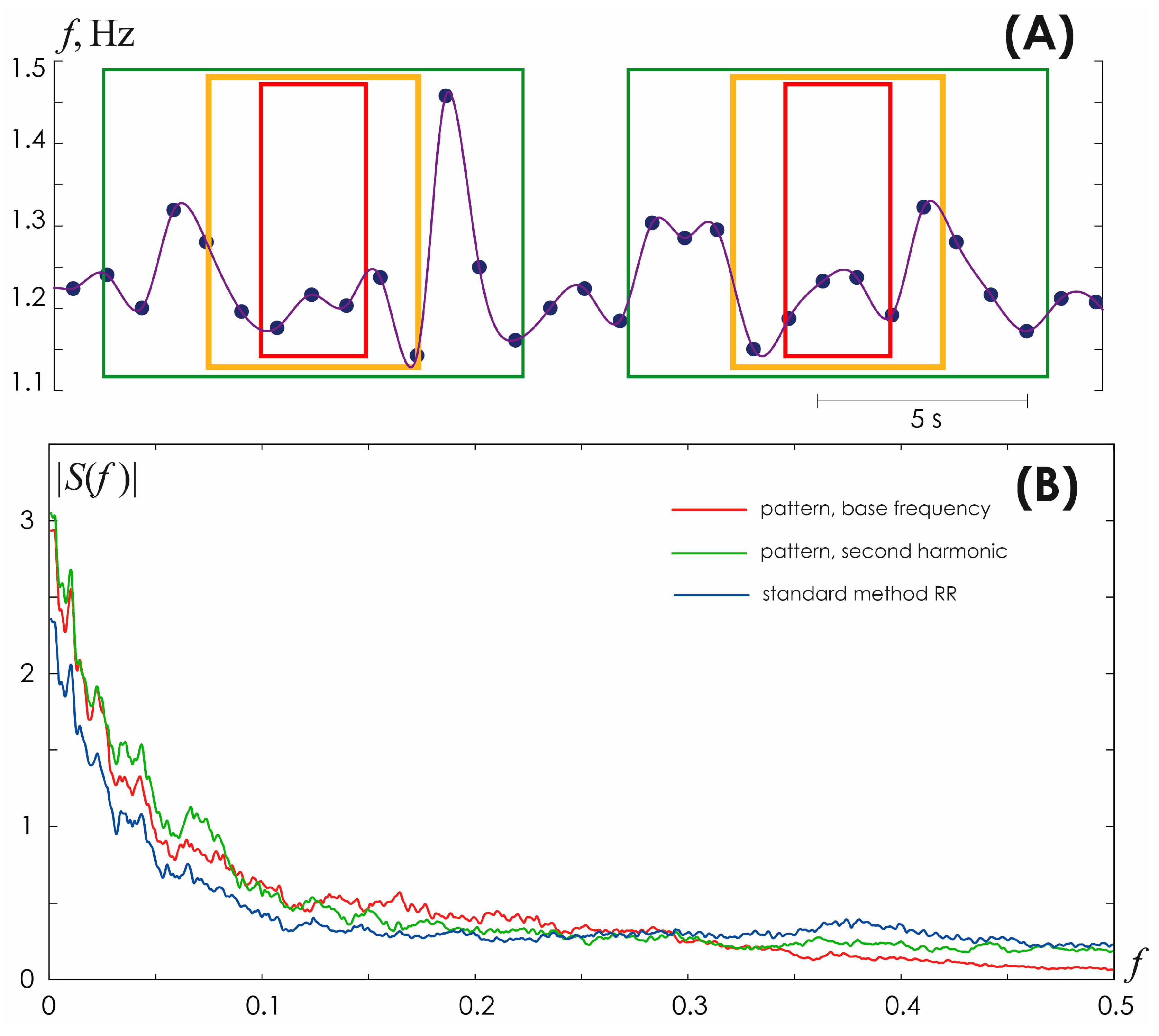 Sensors 25 05455 g011