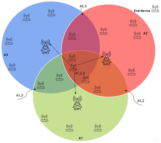 Sensors 25 05457 g003