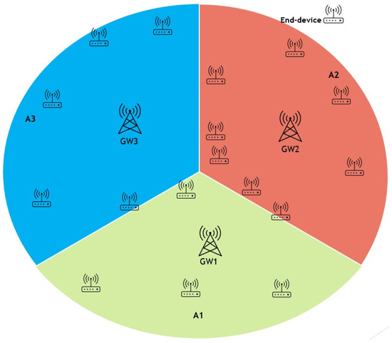 Sensors 25 05457 g004