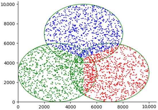 Sensors 25 05457 g005