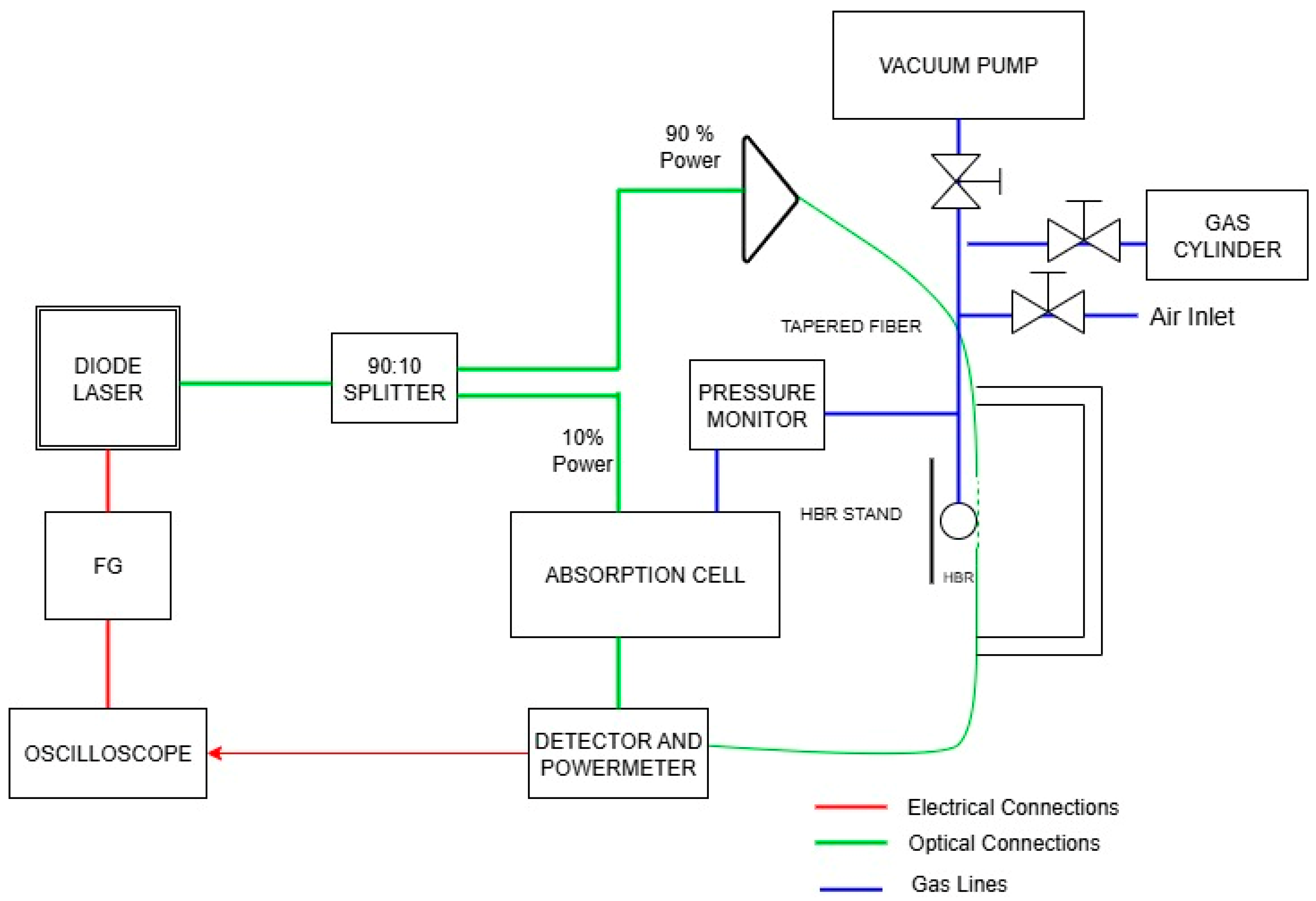 Sensors 25 05458 g001