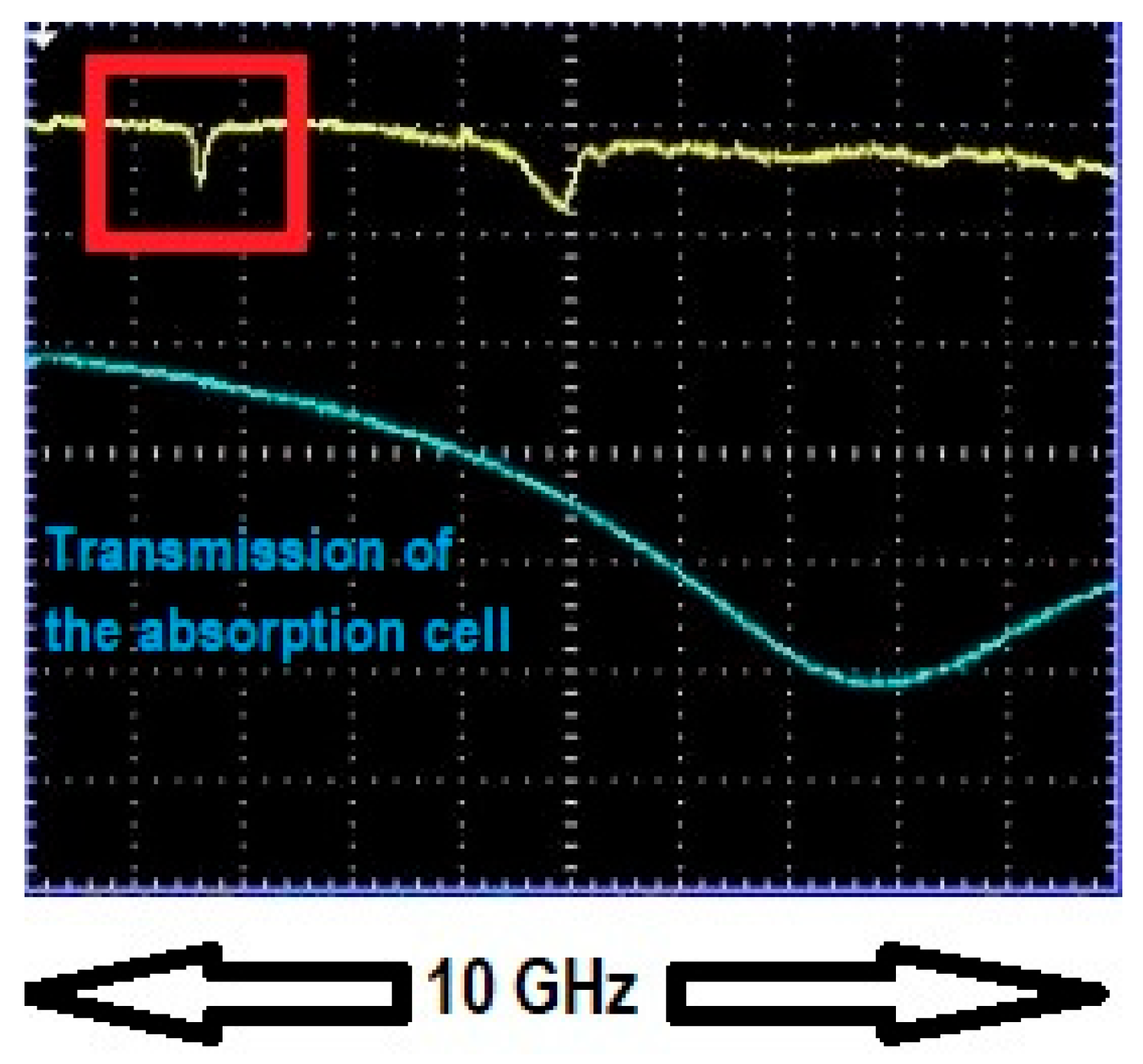 Sensors 25 05458 g004