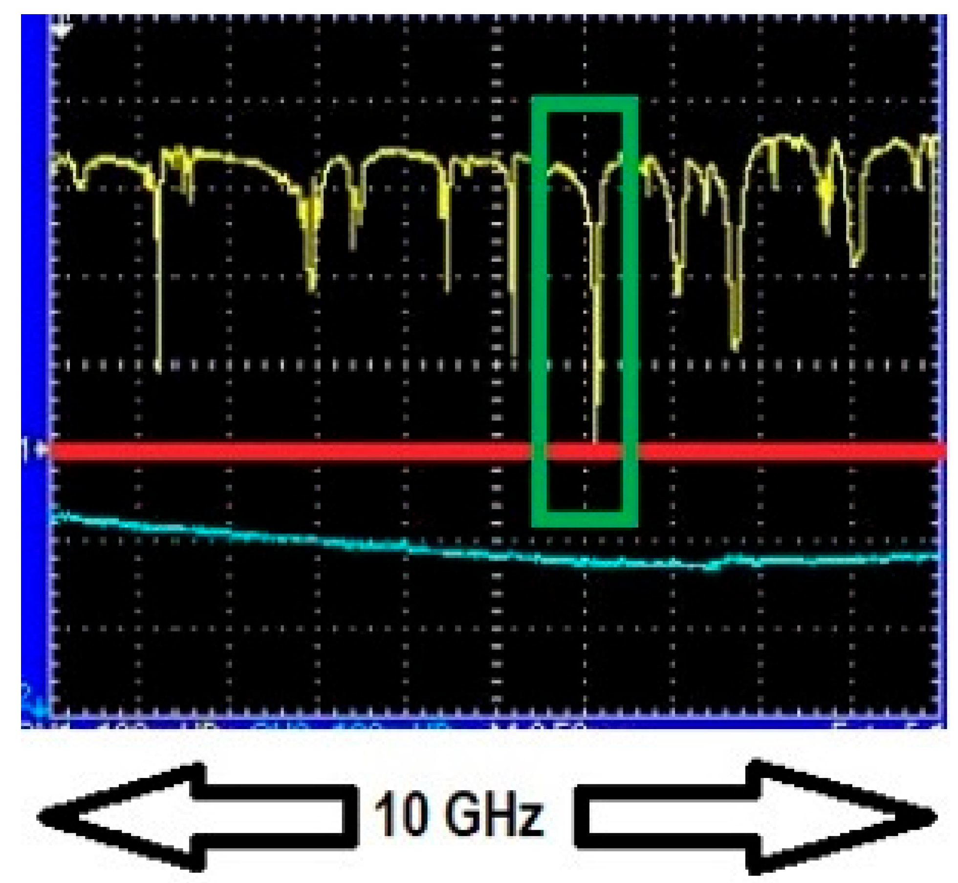 Sensors 25 05458 g010