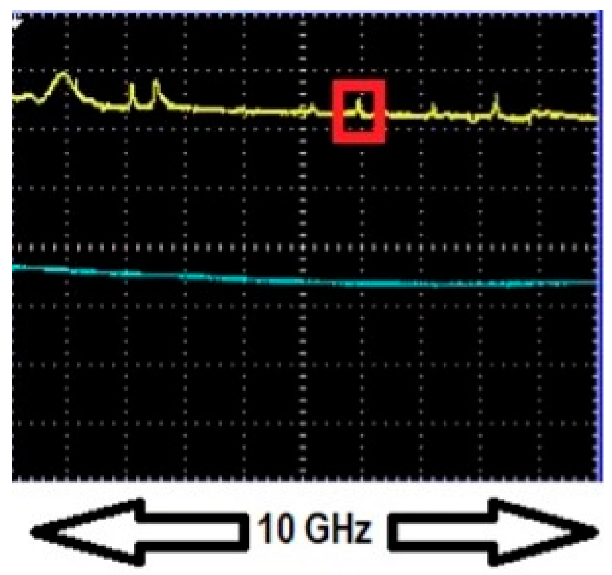 Sensors 25 05458 g012