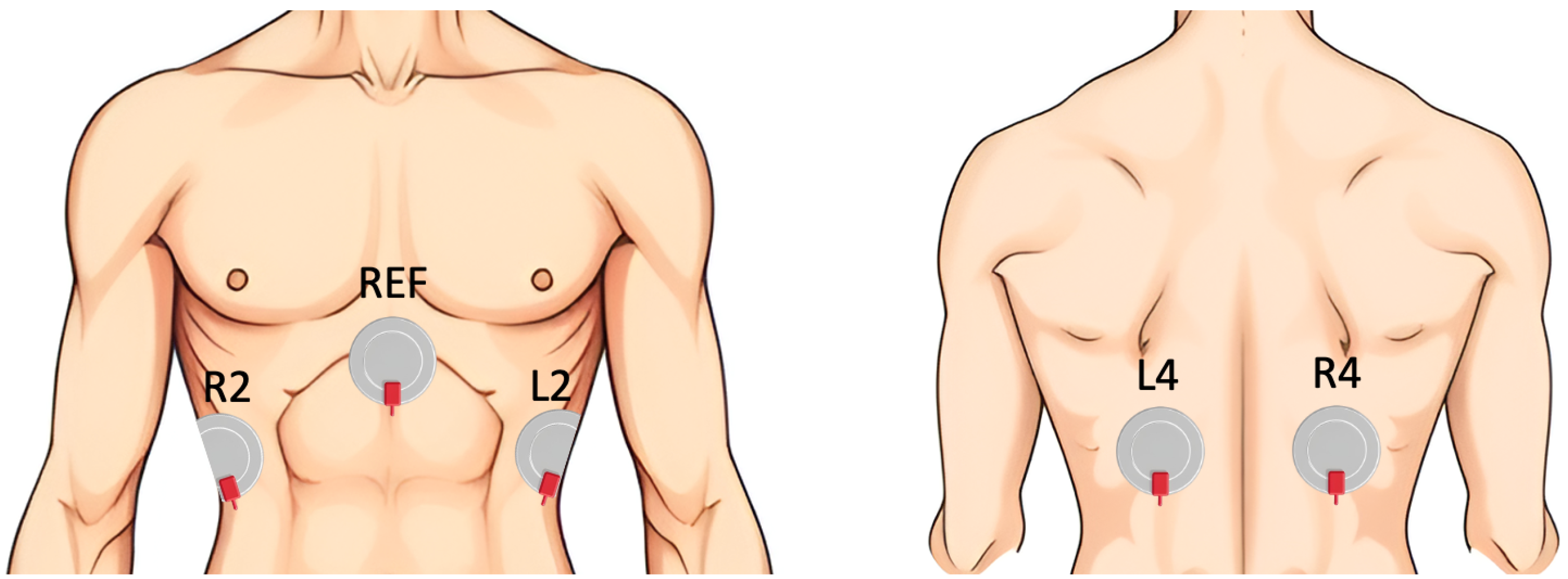 Sensors 25 05463 g001