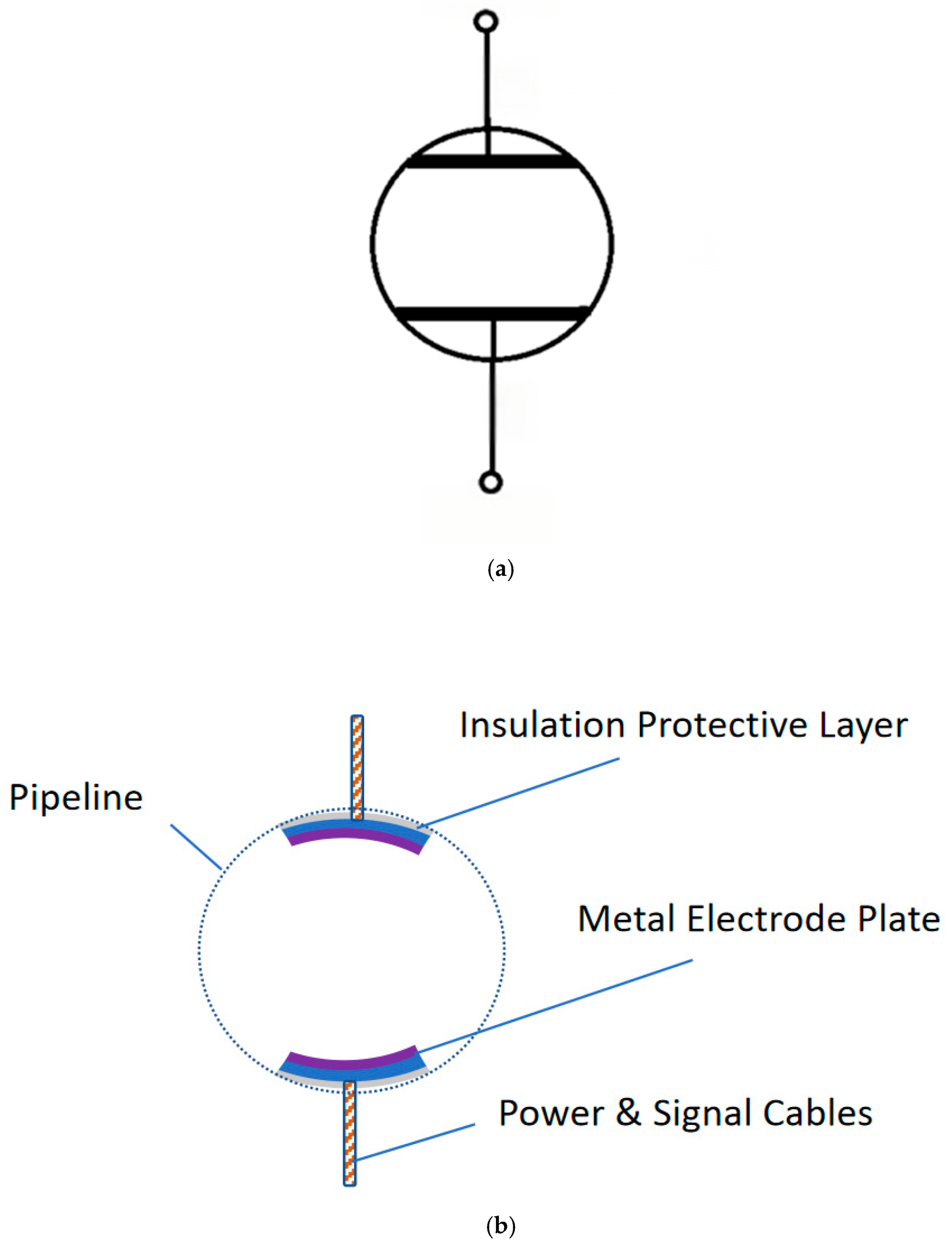 Sensors 25 05464 g001