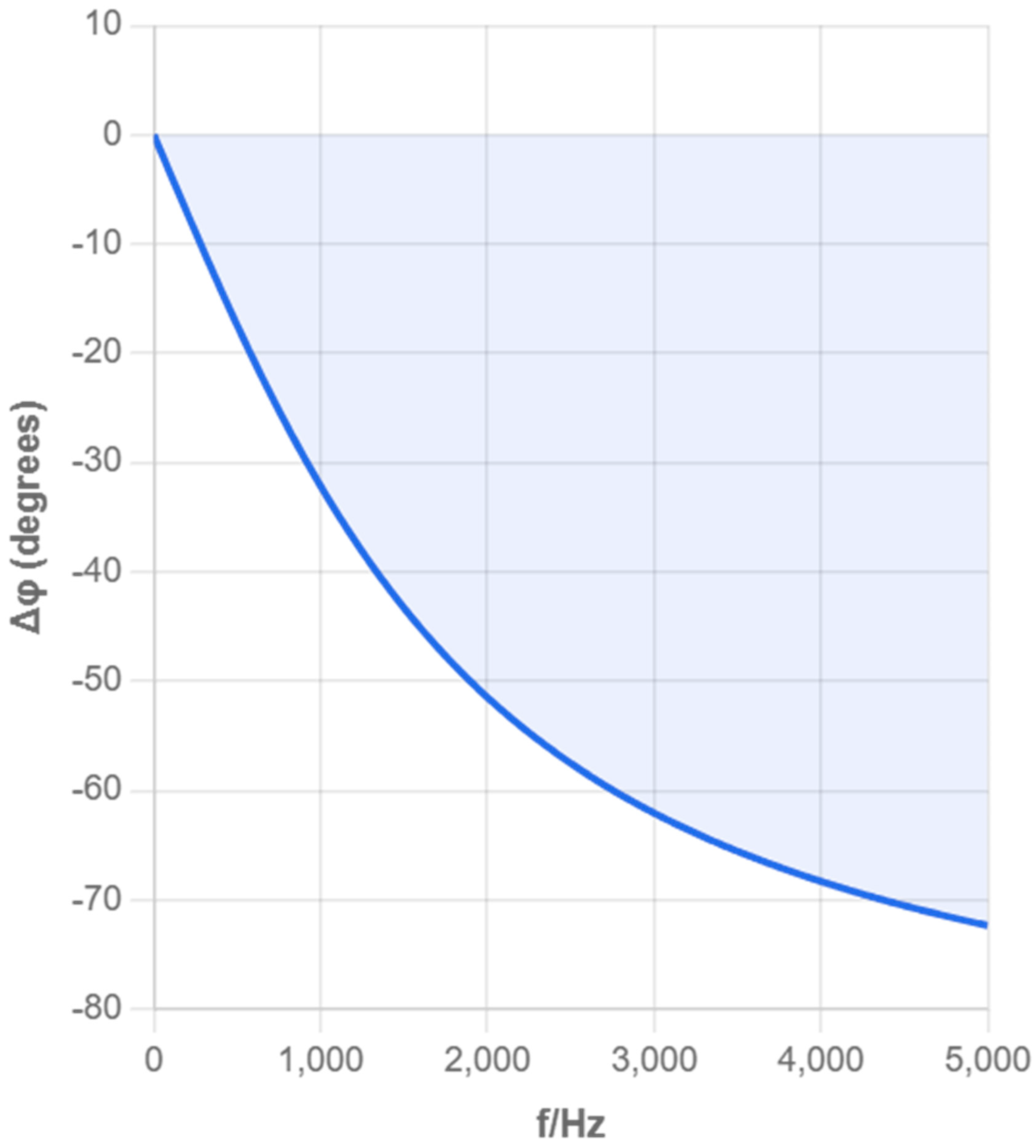 Sensors 25 05464 g003