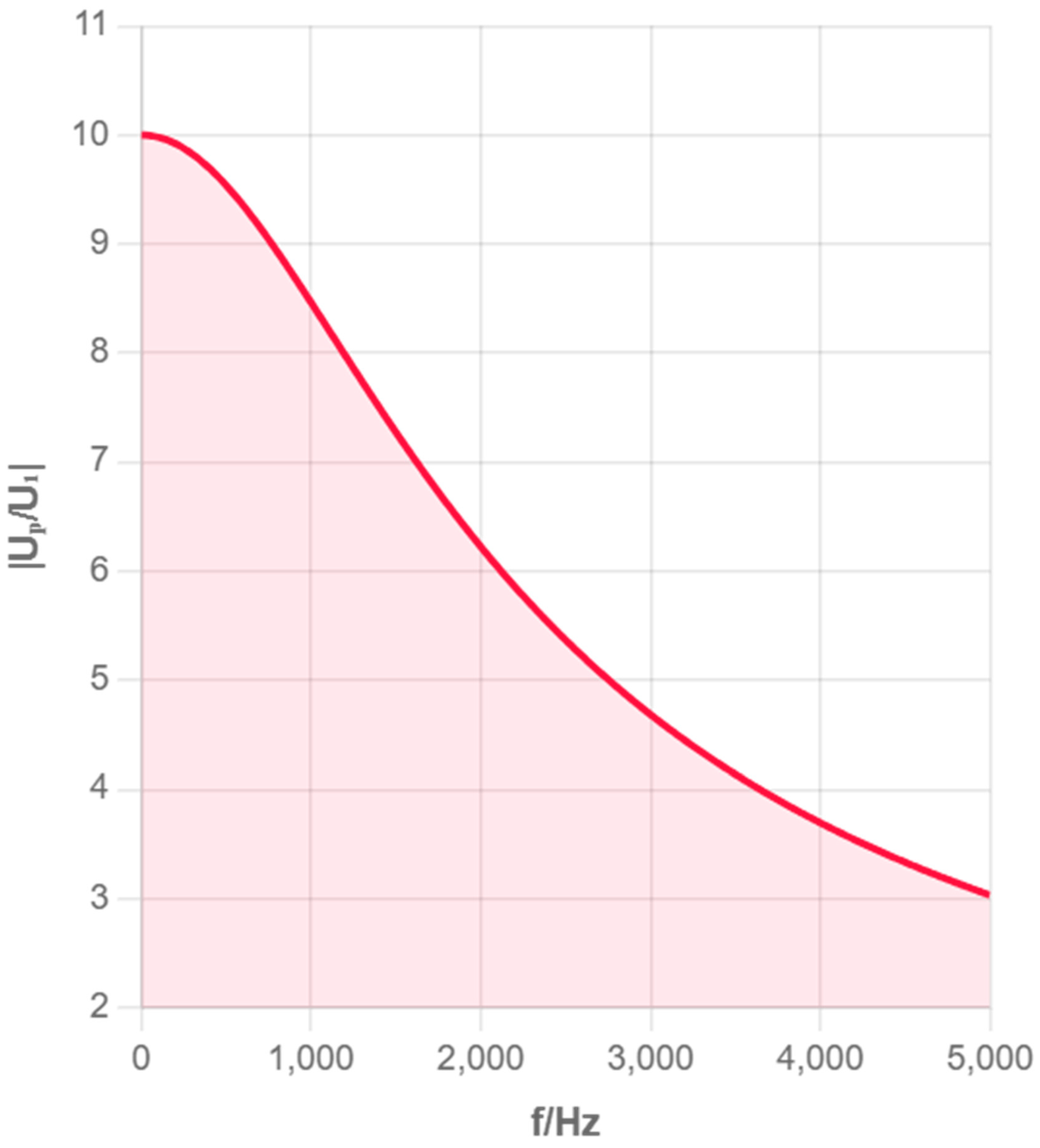 Sensors 25 05464 g004