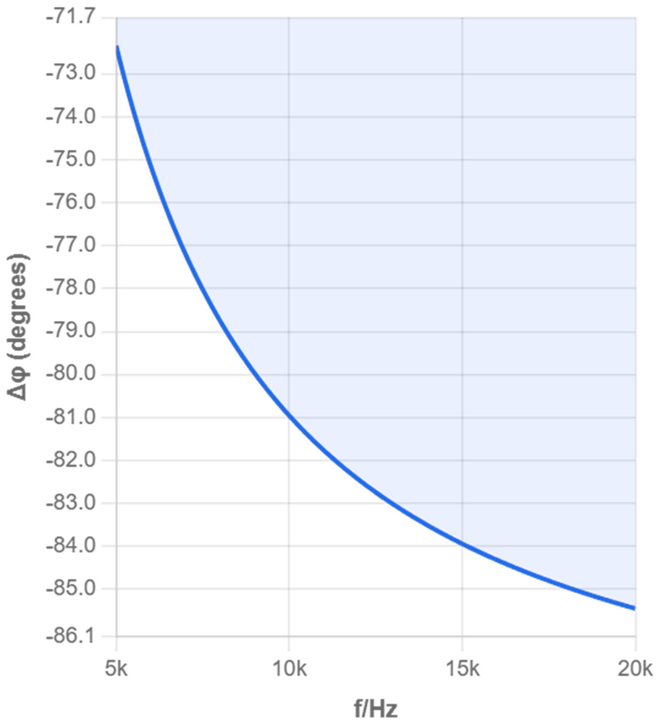 Sensors 25 05464 g005