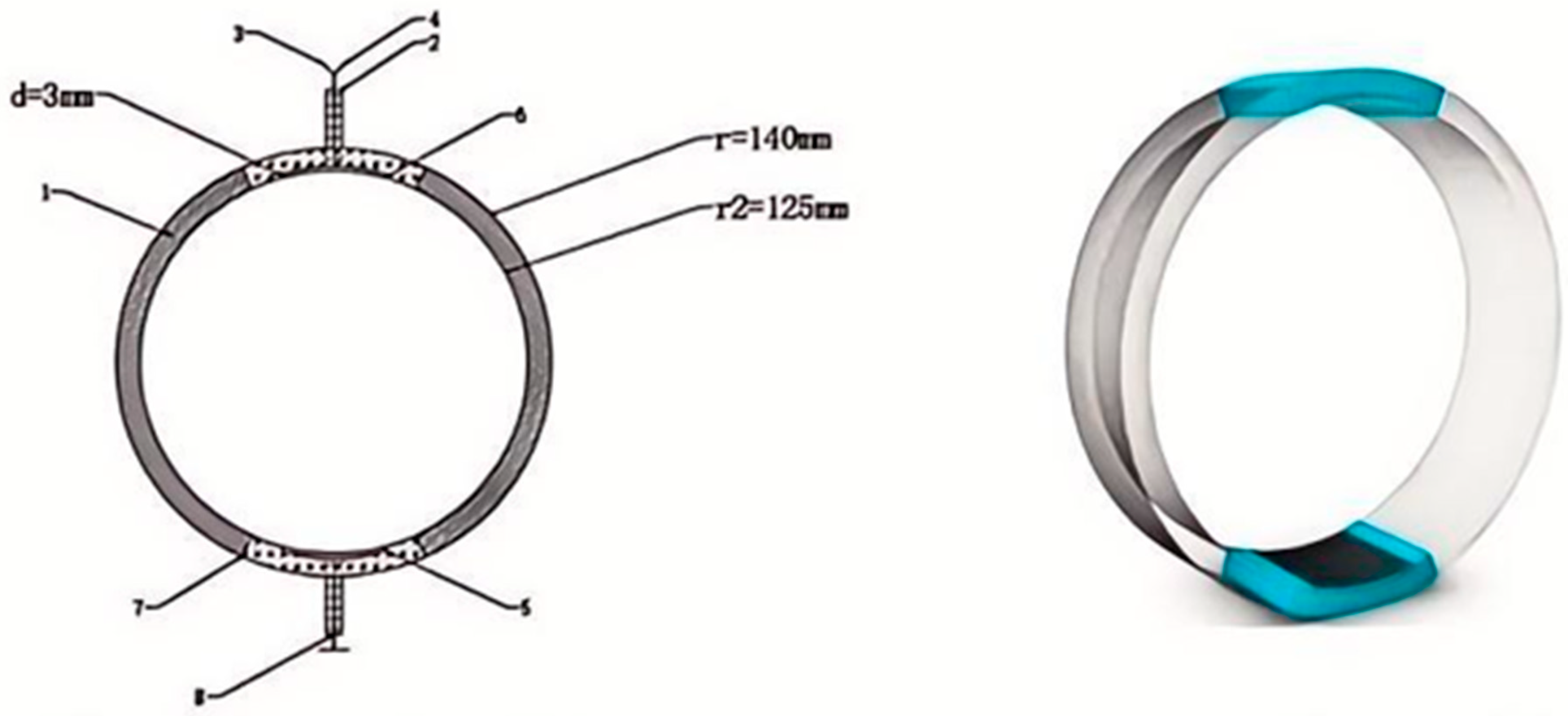 Sensors 25 05464 g009
