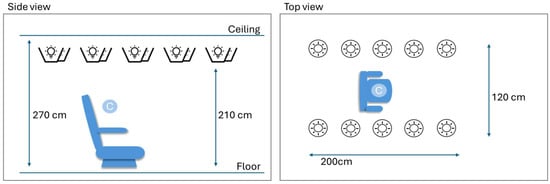 Sensors 25 05467 g0a1