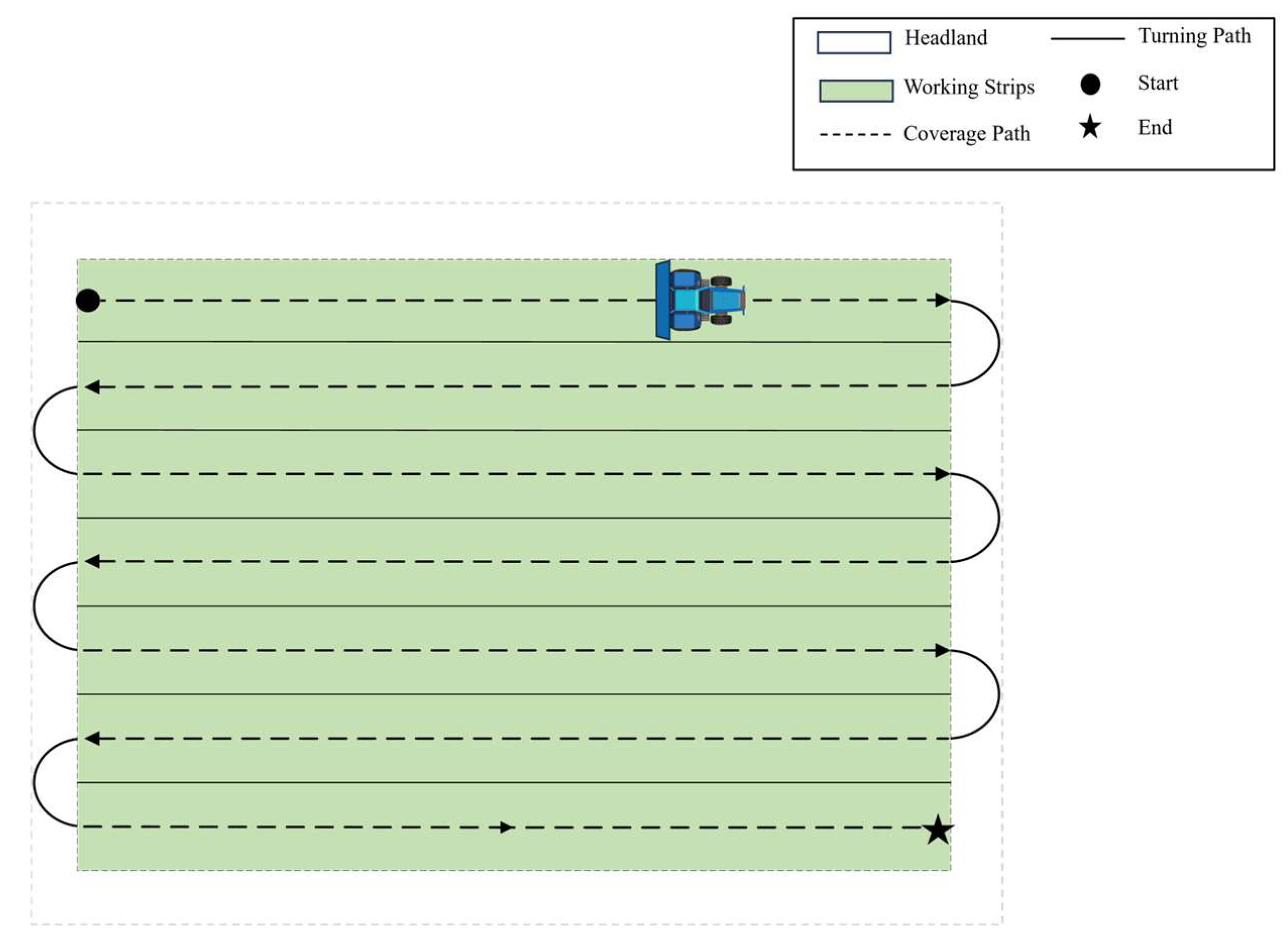 Sensors 25 05468 g003