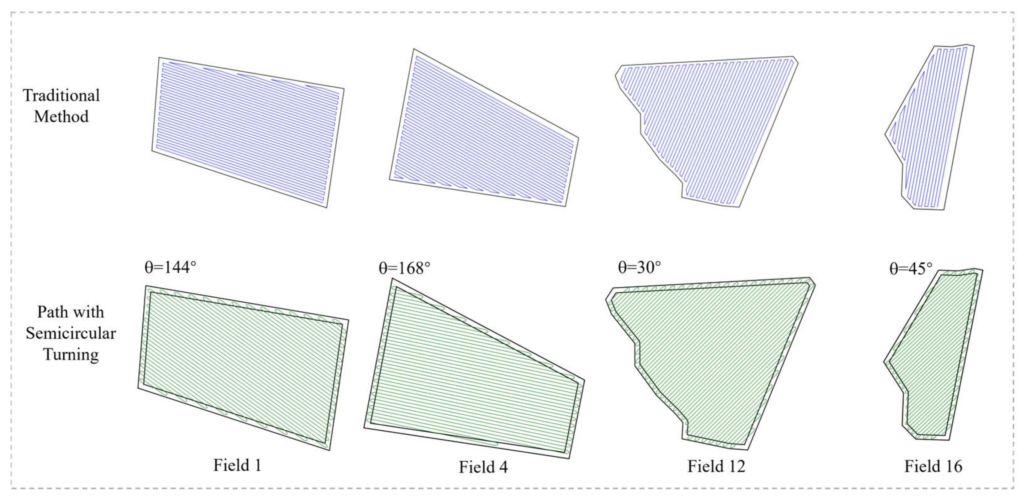 Sensors 25 05468 g009