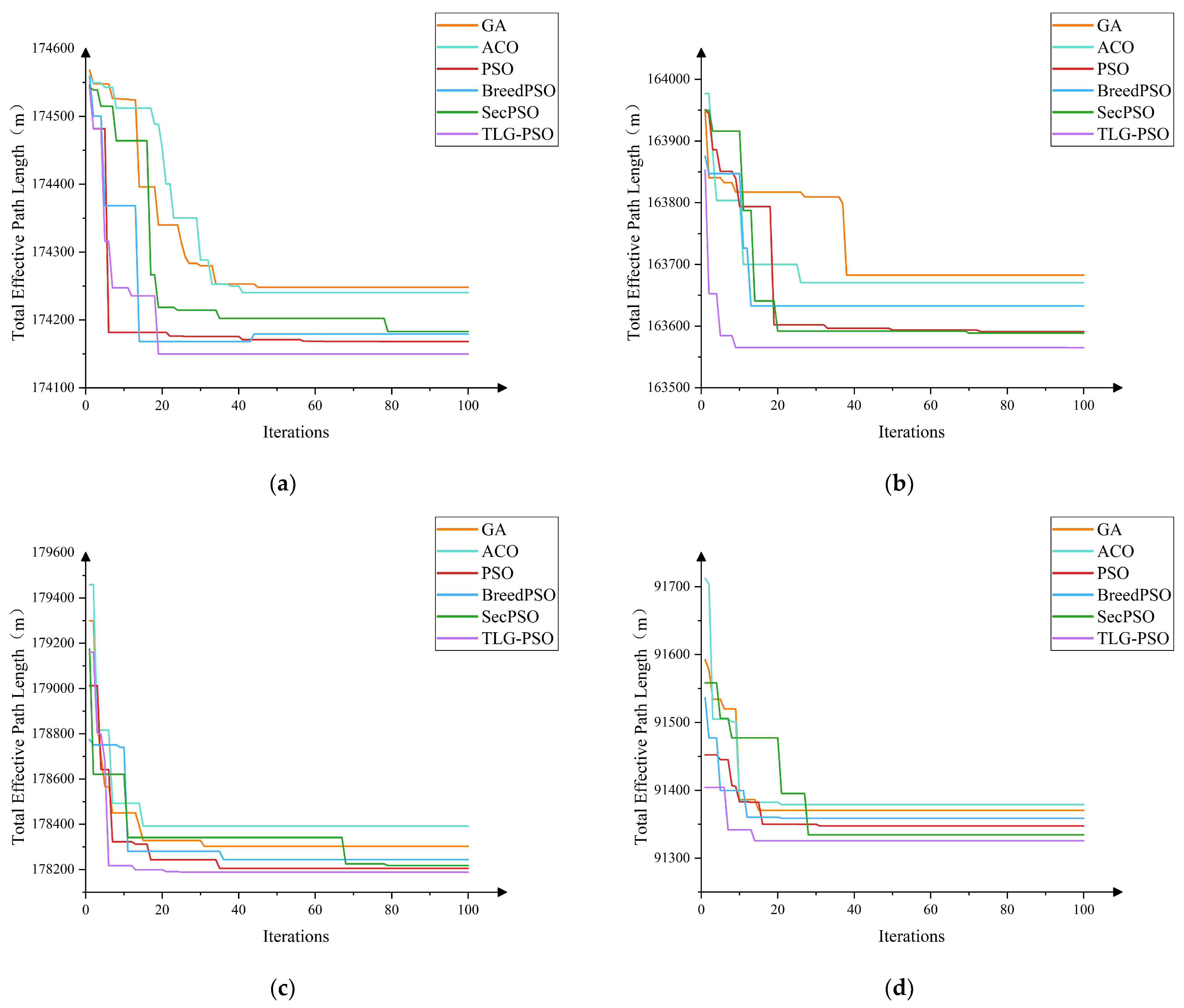 Sensors 25 05468 g010