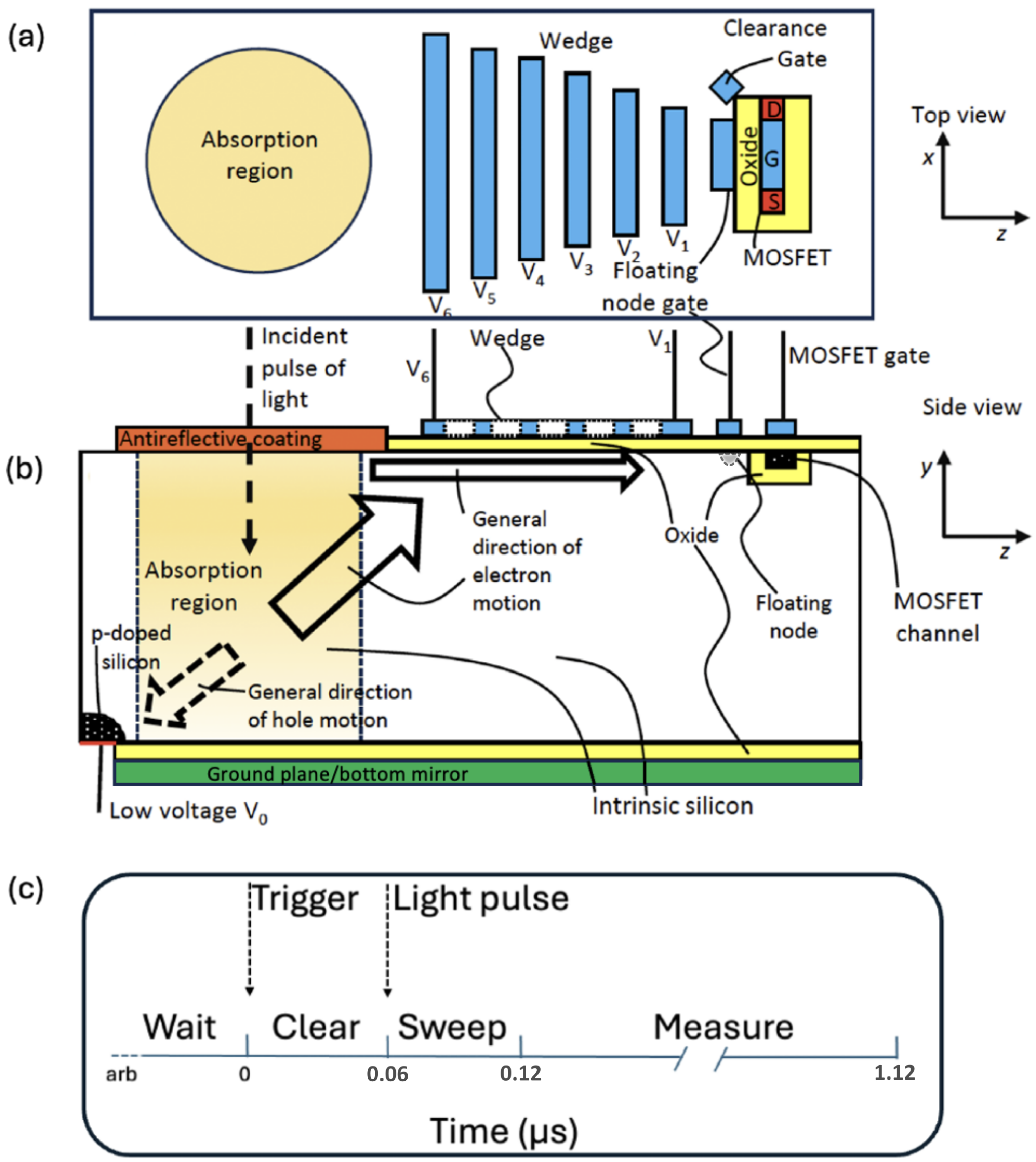 Sensors 25 05470 g001 Sensors 25 05470 g001