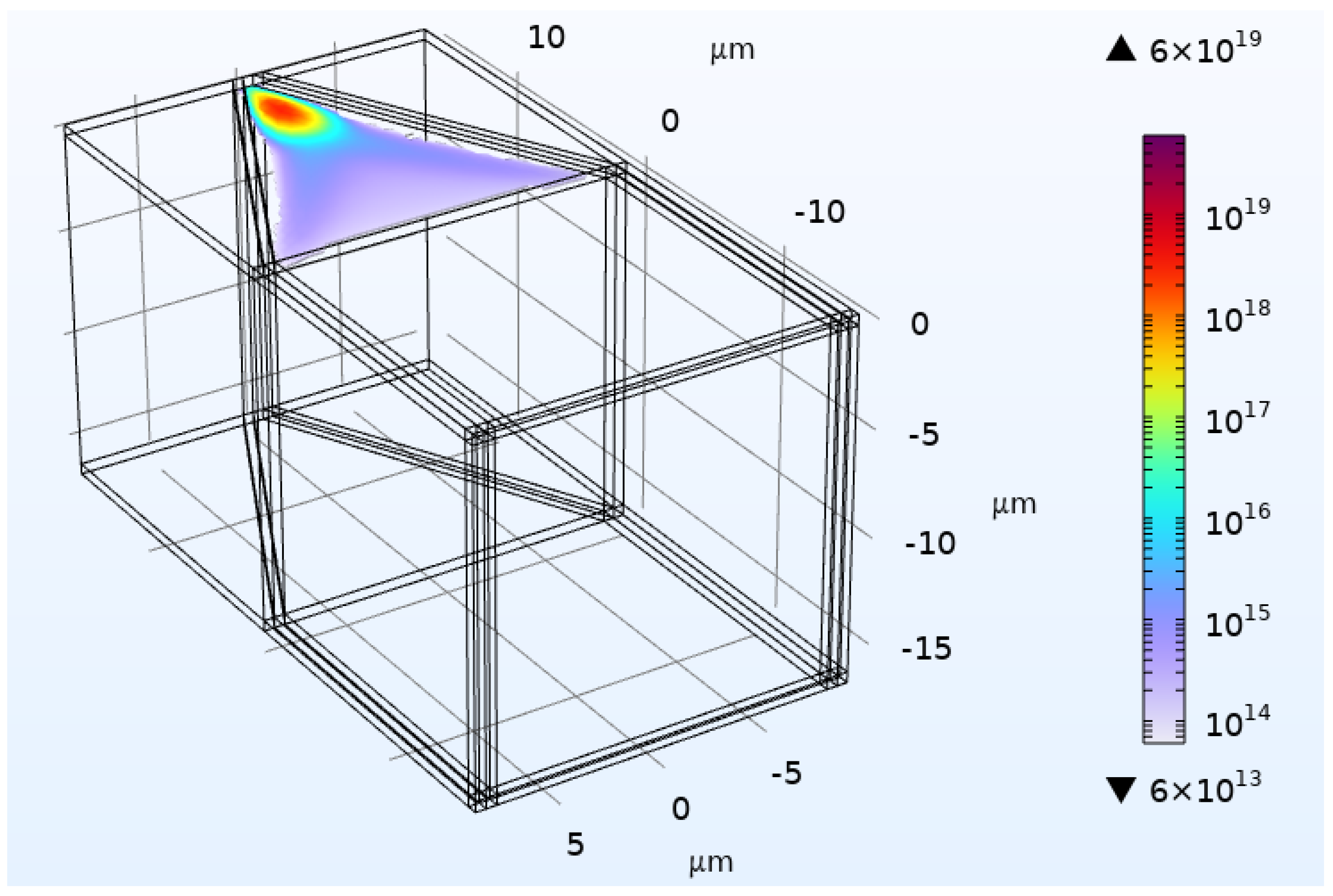 Sensors 25 05470 g003 Sensors 25 05470 g003