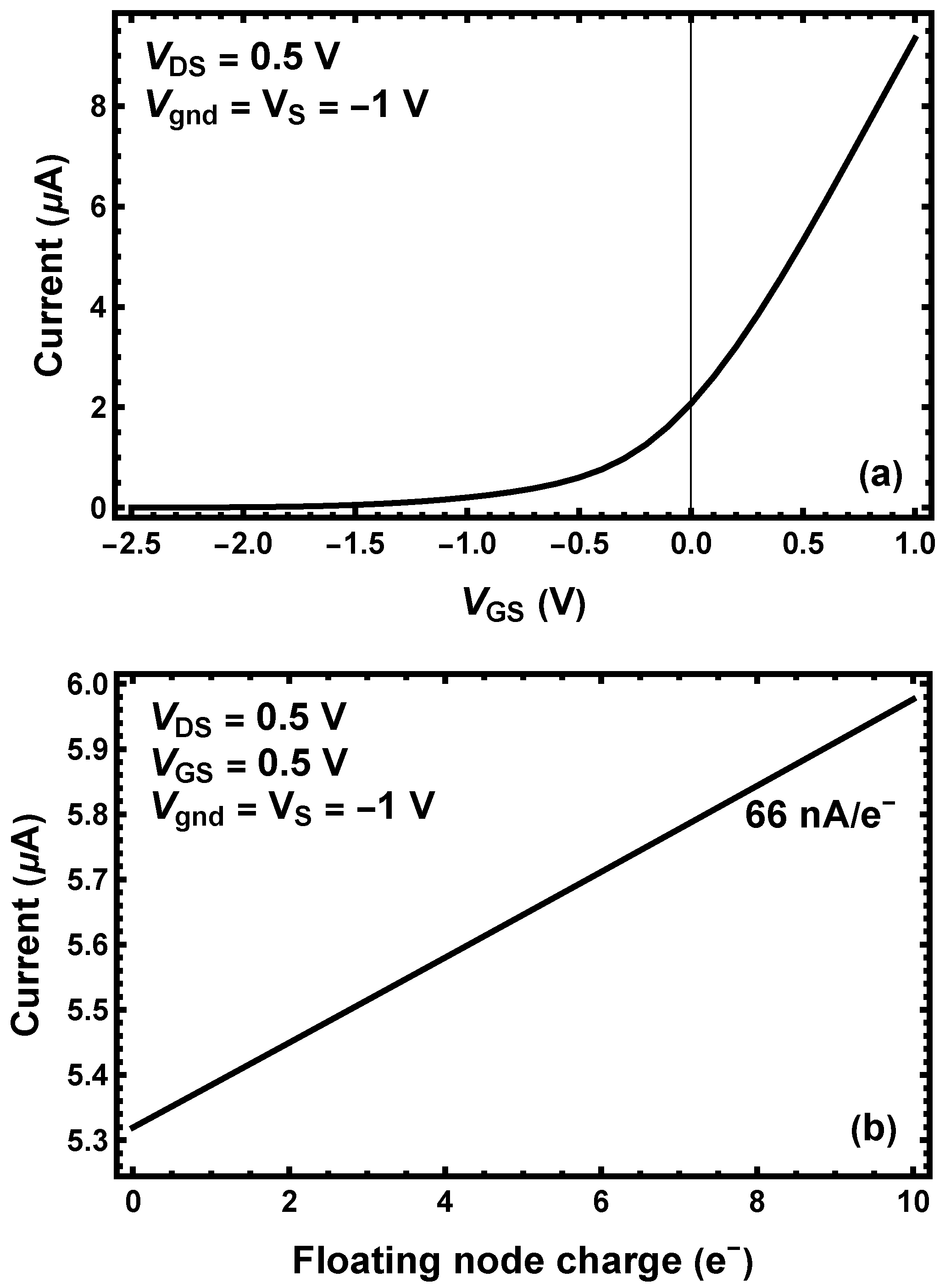 Sensors 25 05470 g004 Sensors 25 05470 g004