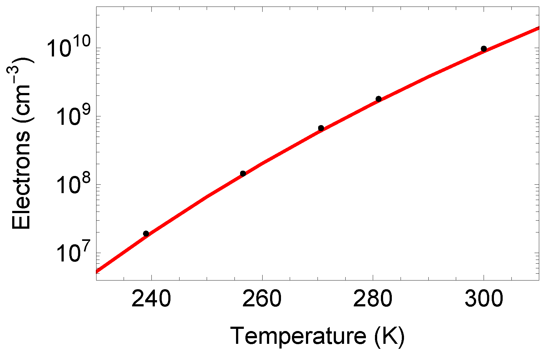Sensors 25 05470 g005 Sensors 25 05470 g005