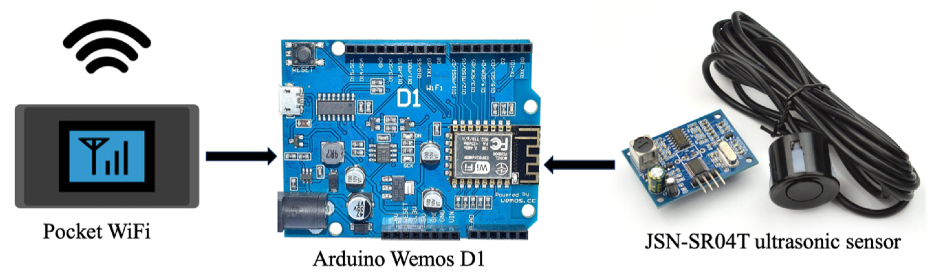 Sensors 25 05477 g003