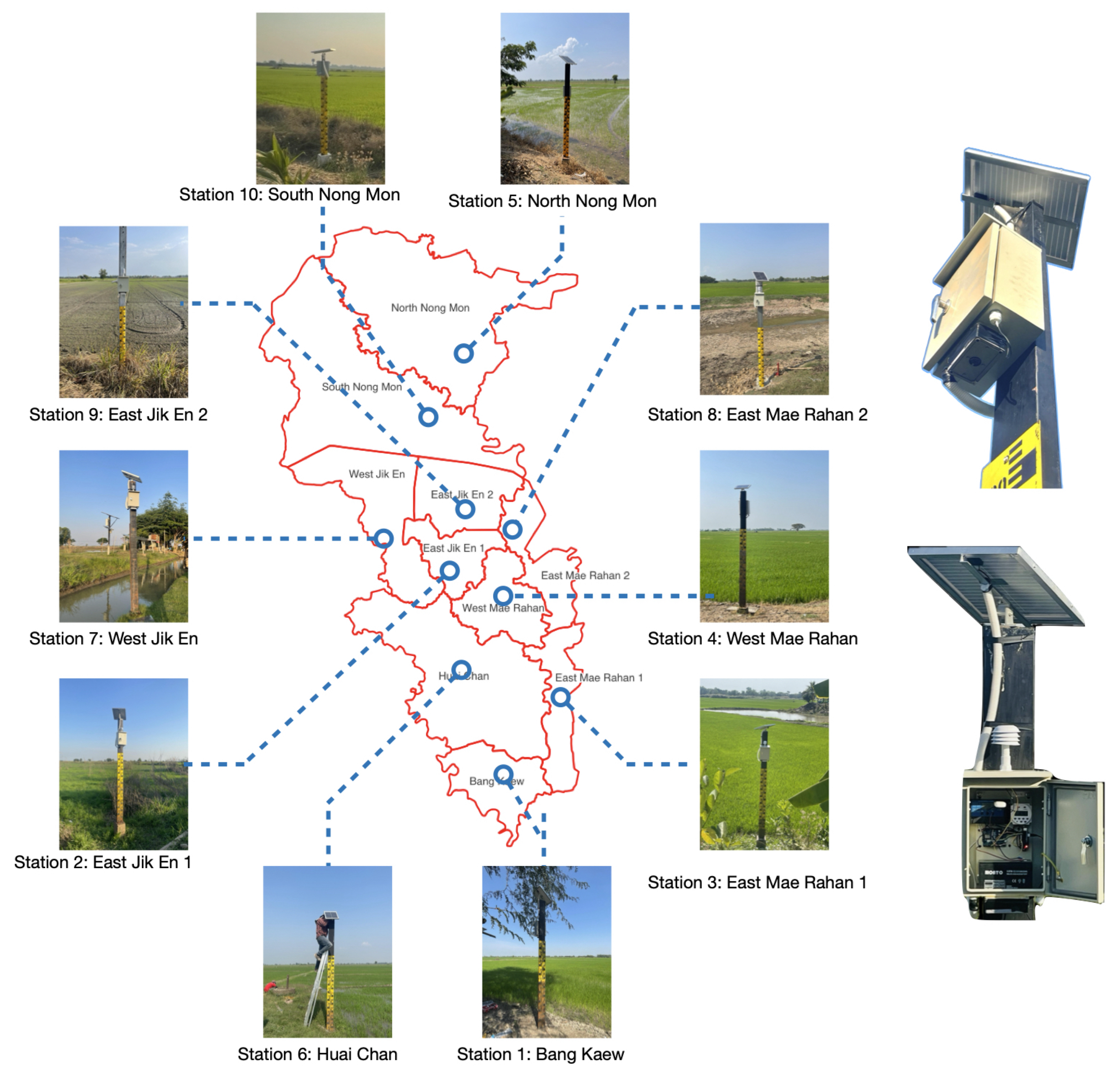 Sensors 25 05477 g004