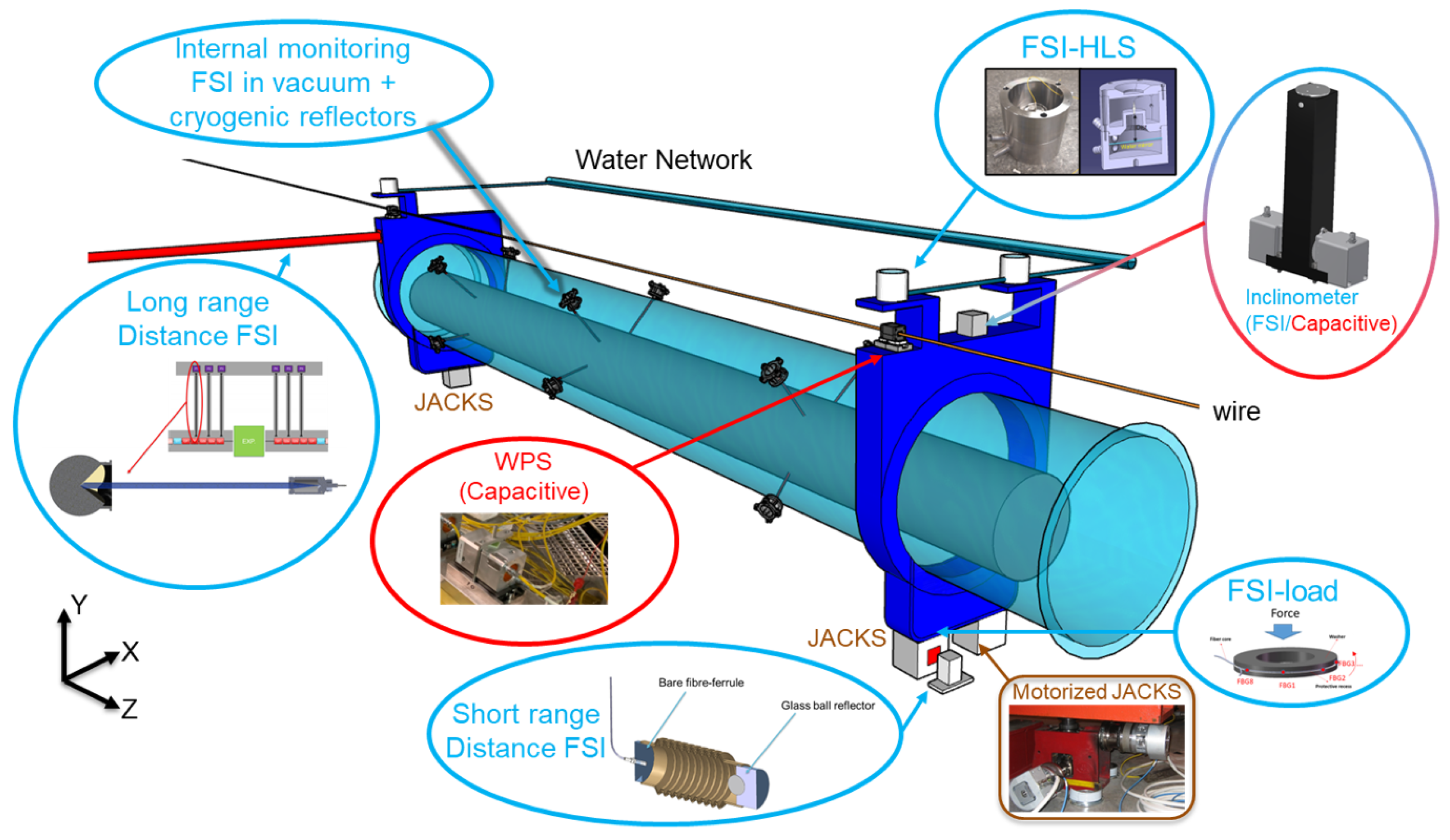 Sensors 25 05487 g002