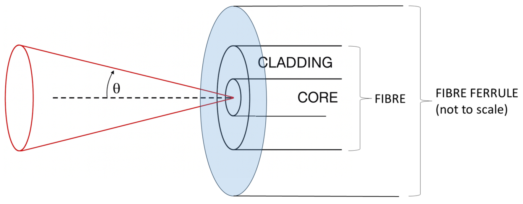 Sensors 25 05487 g006